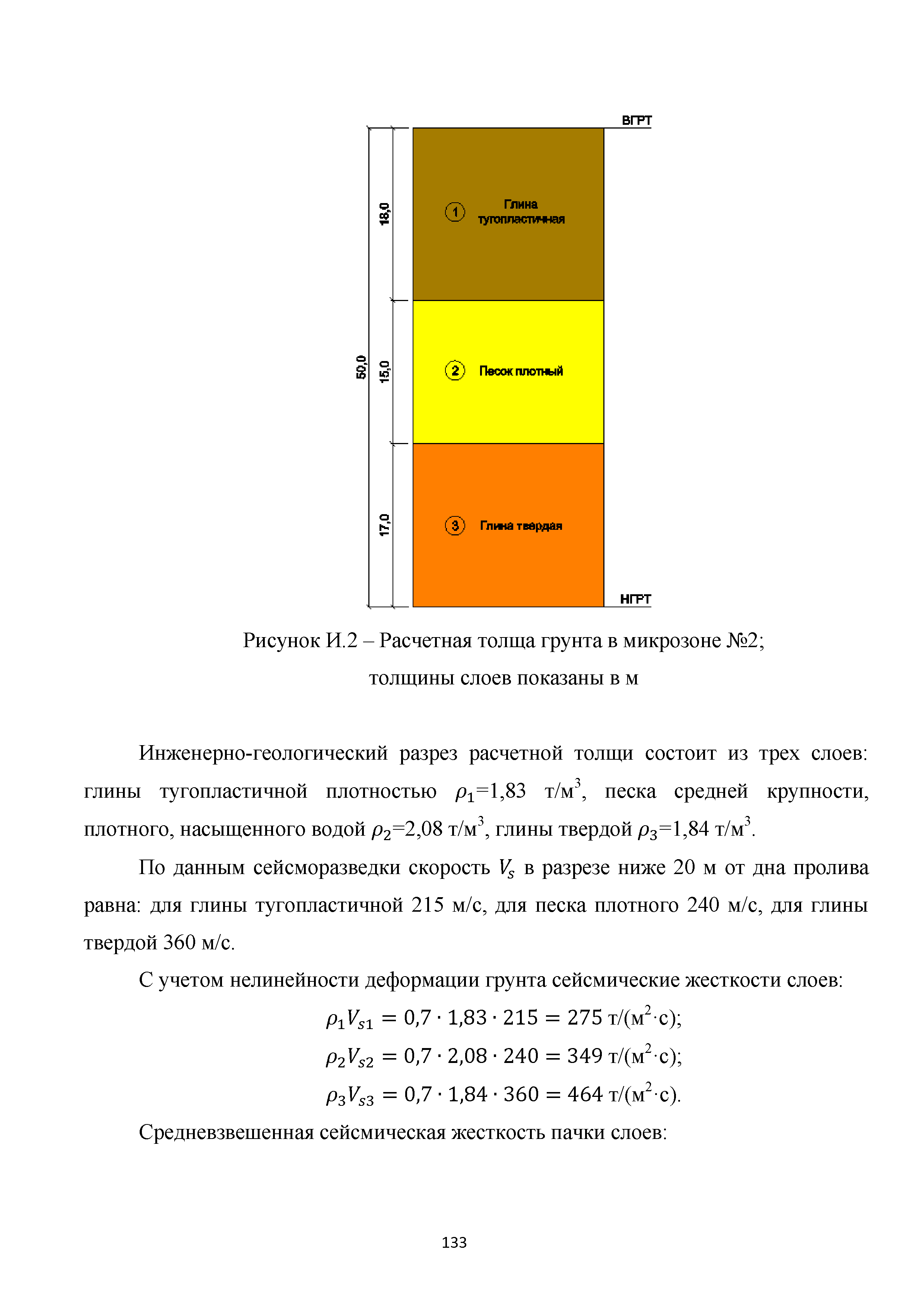 Методическое пособие 