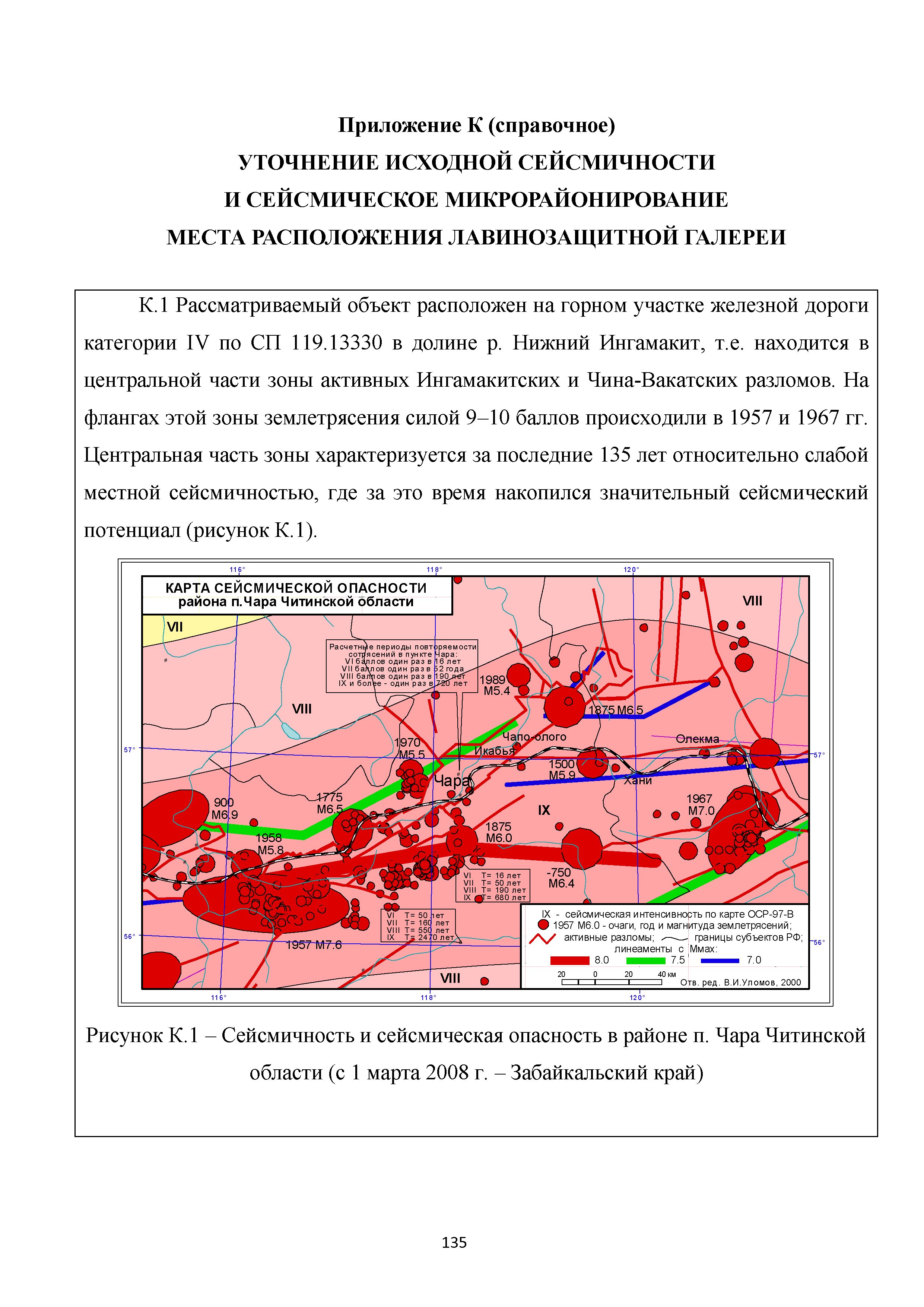 Методическое пособие 