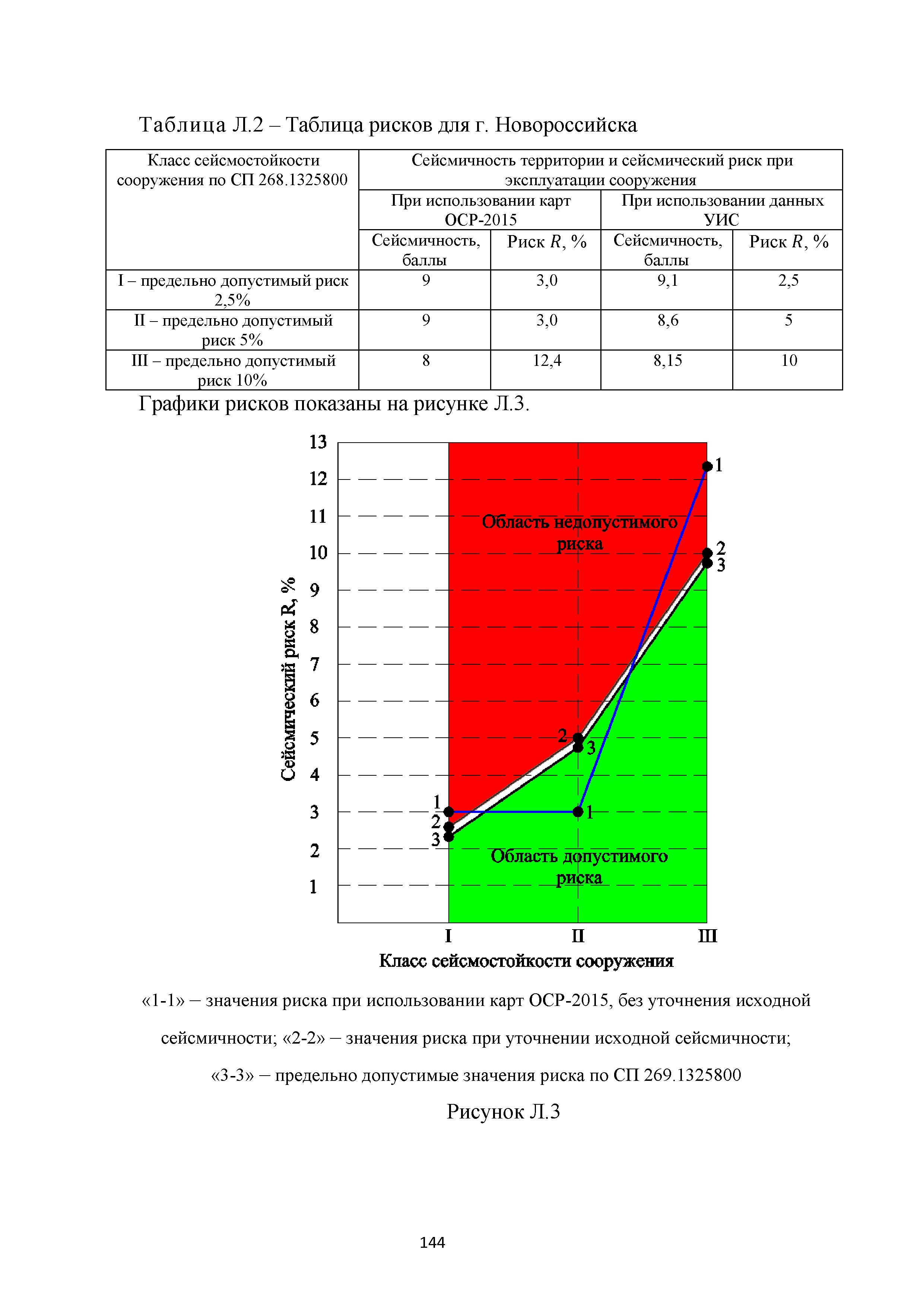 Методическое пособие 