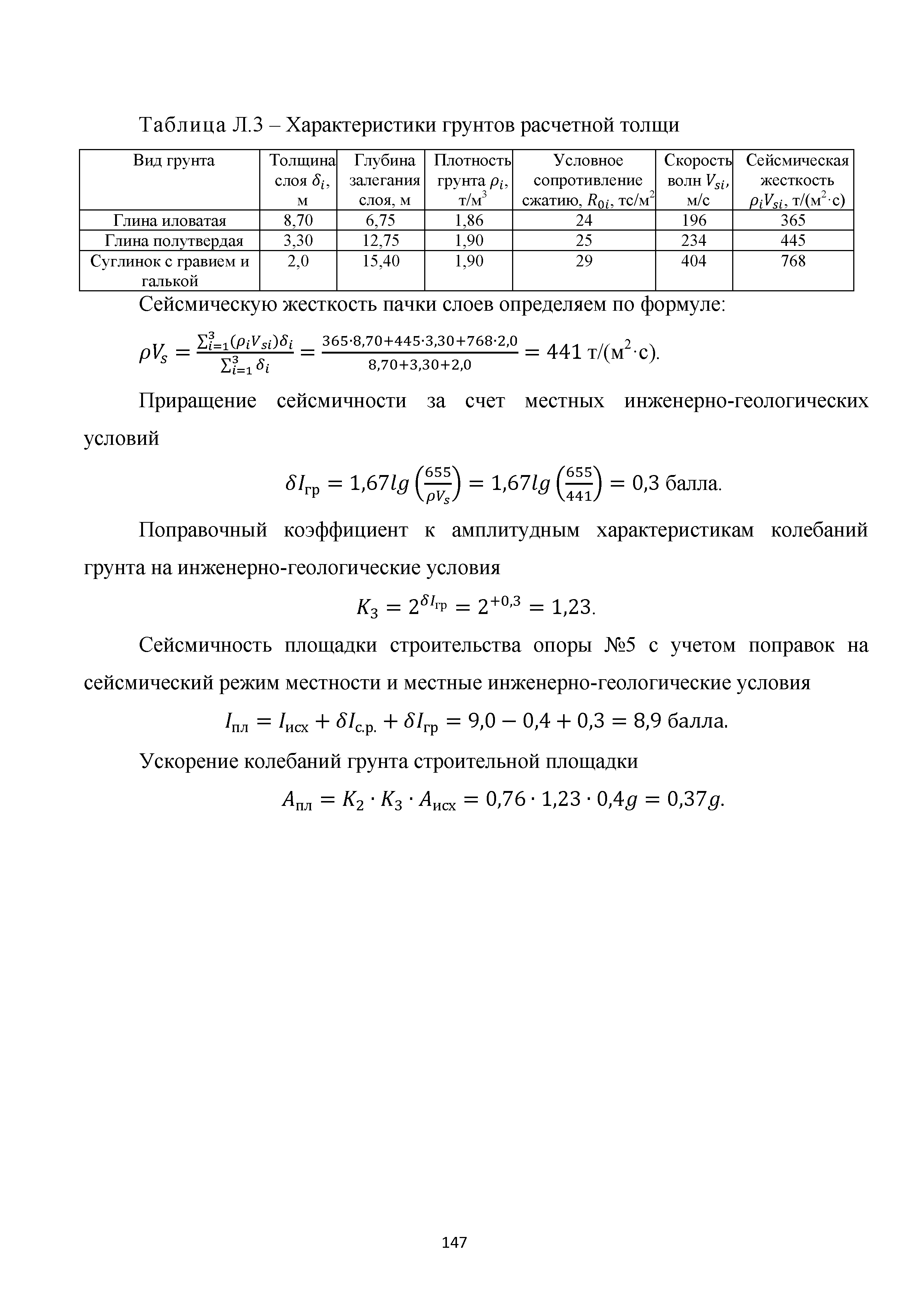 Методическое пособие 