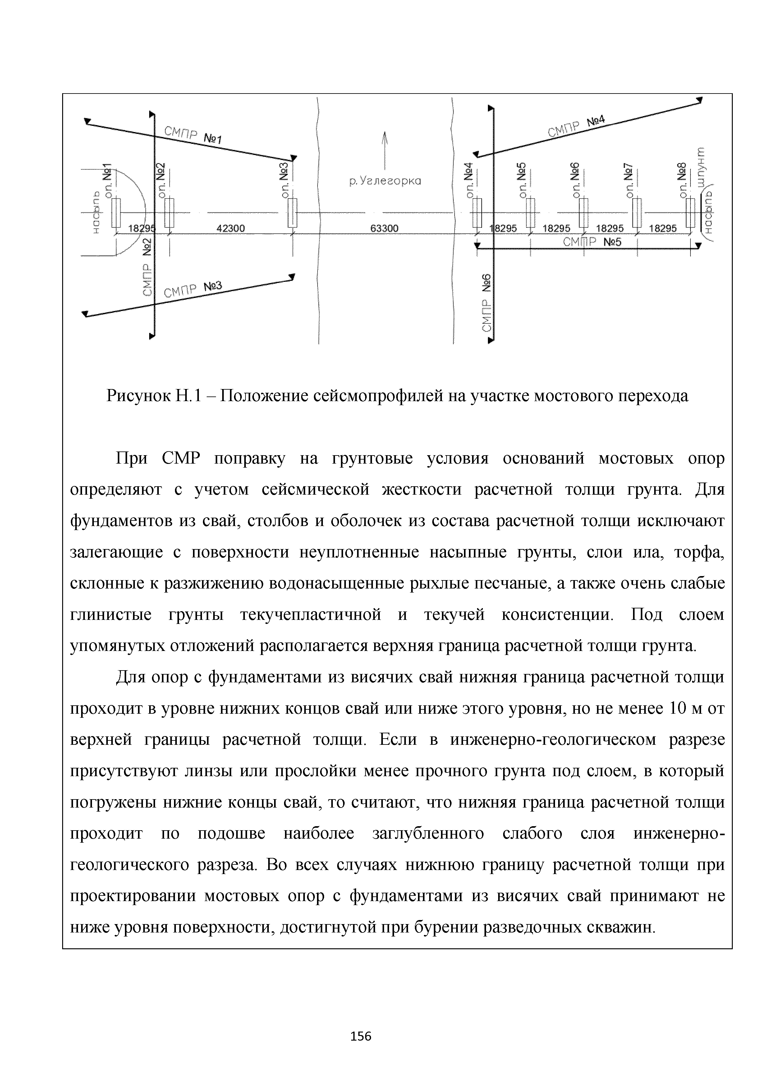 Методическое пособие 