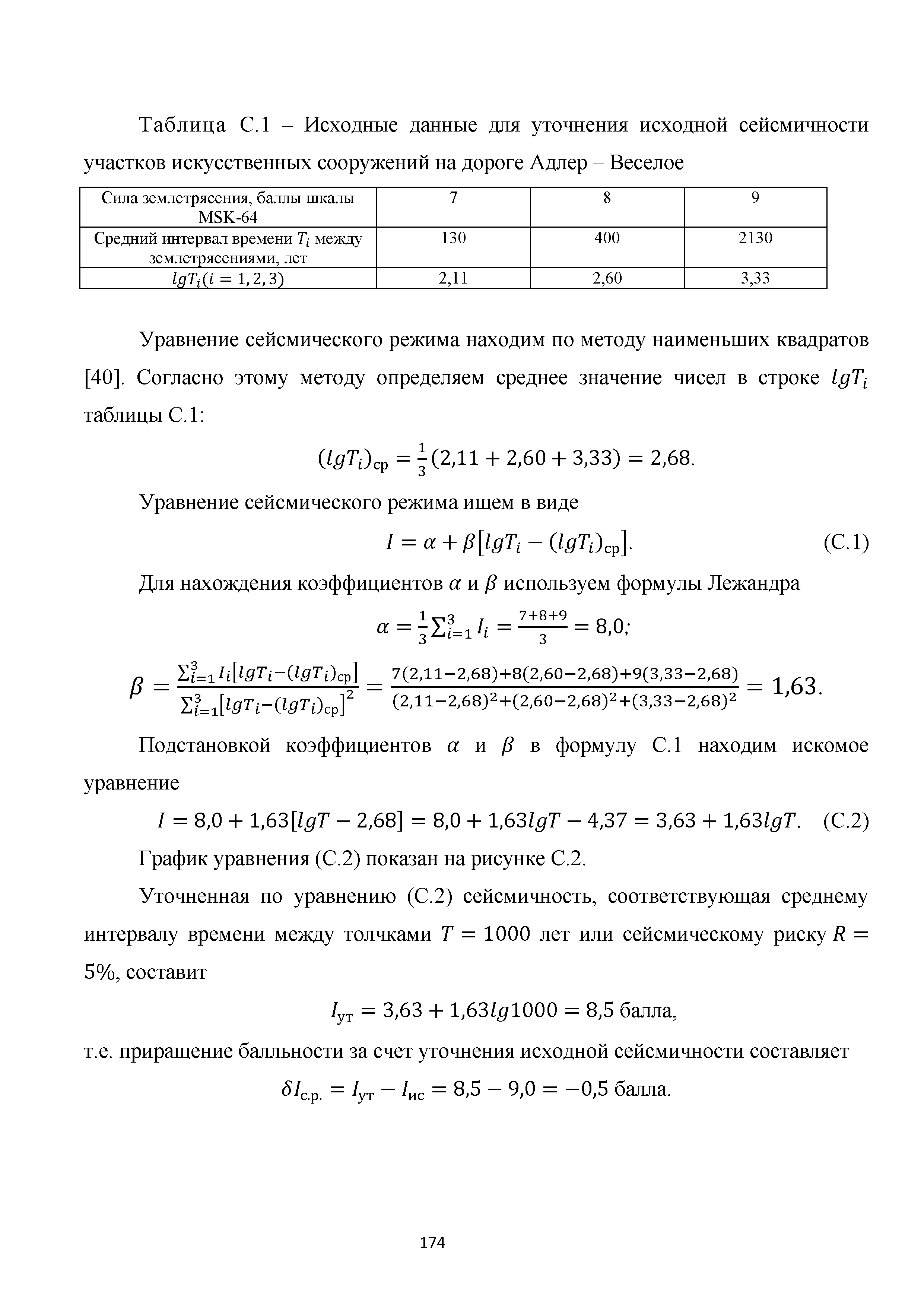 Методическое пособие 