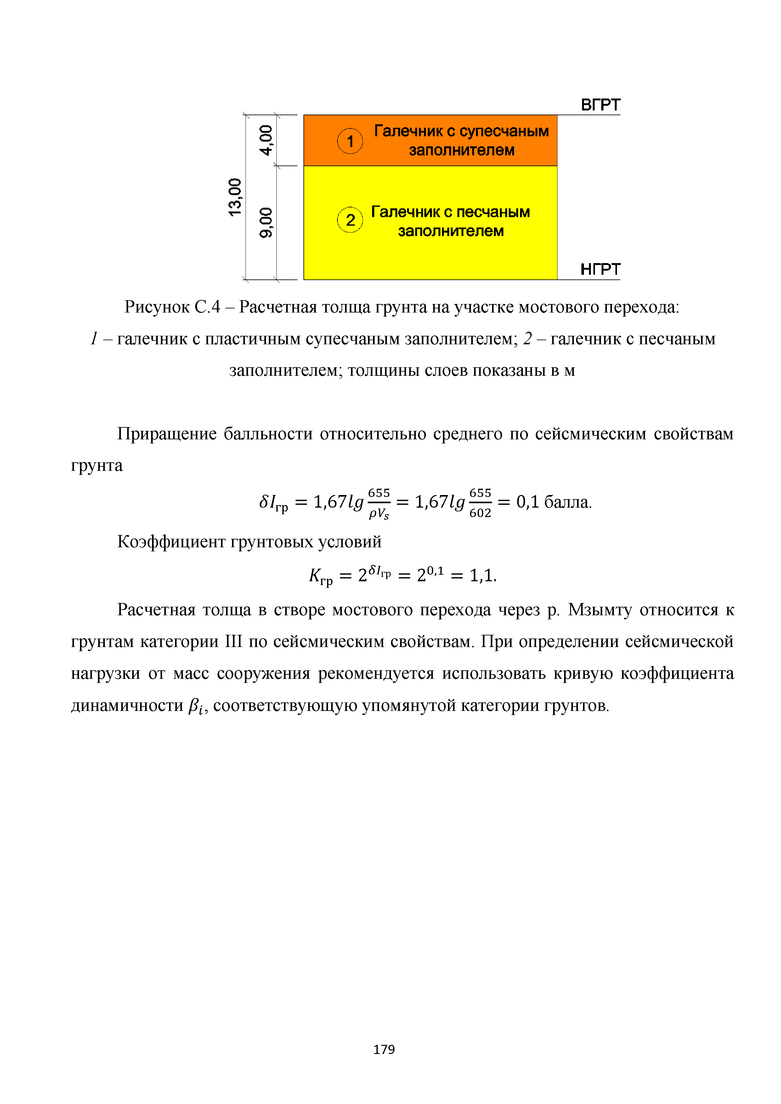 Методическое пособие 