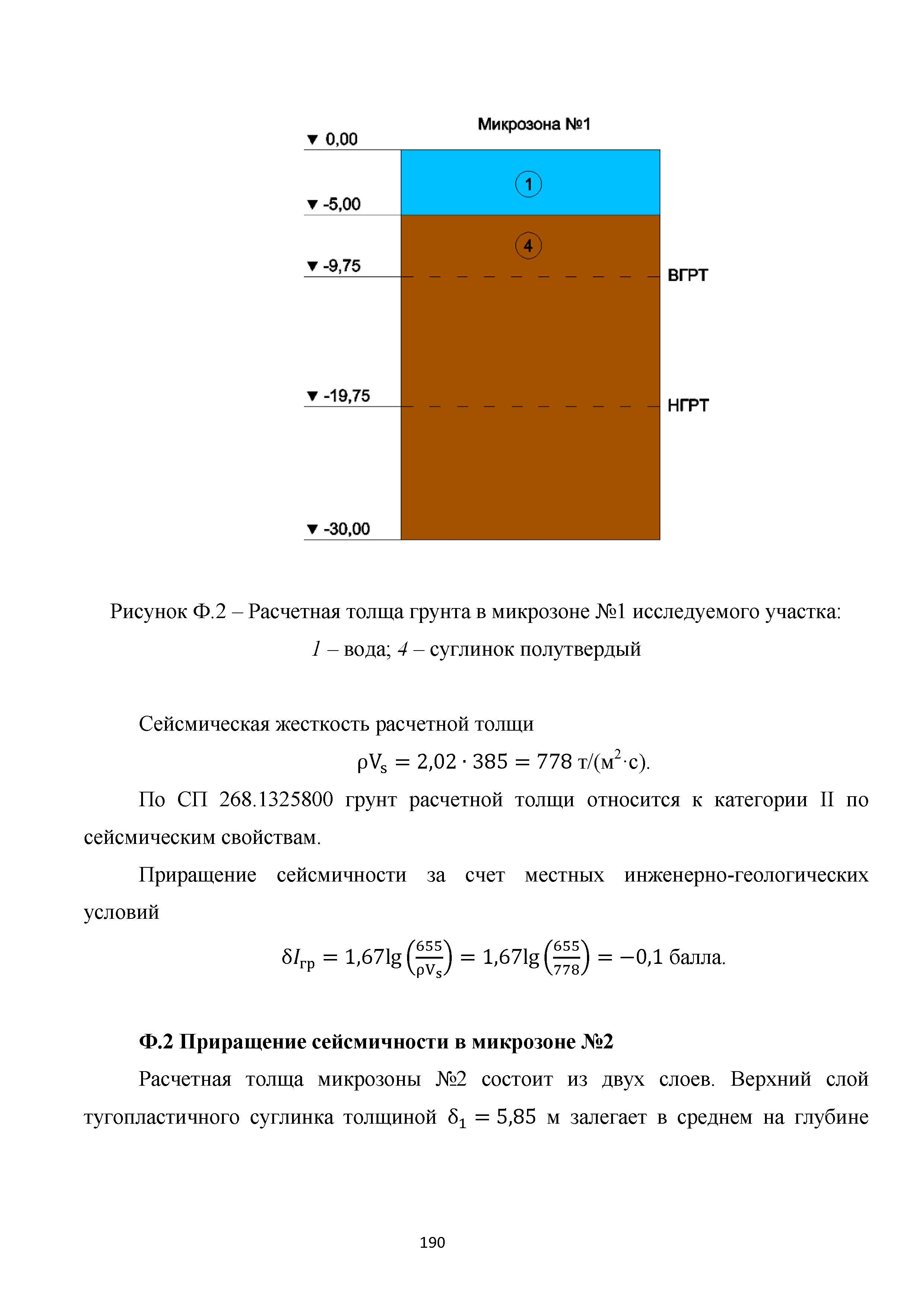 Методическое пособие 