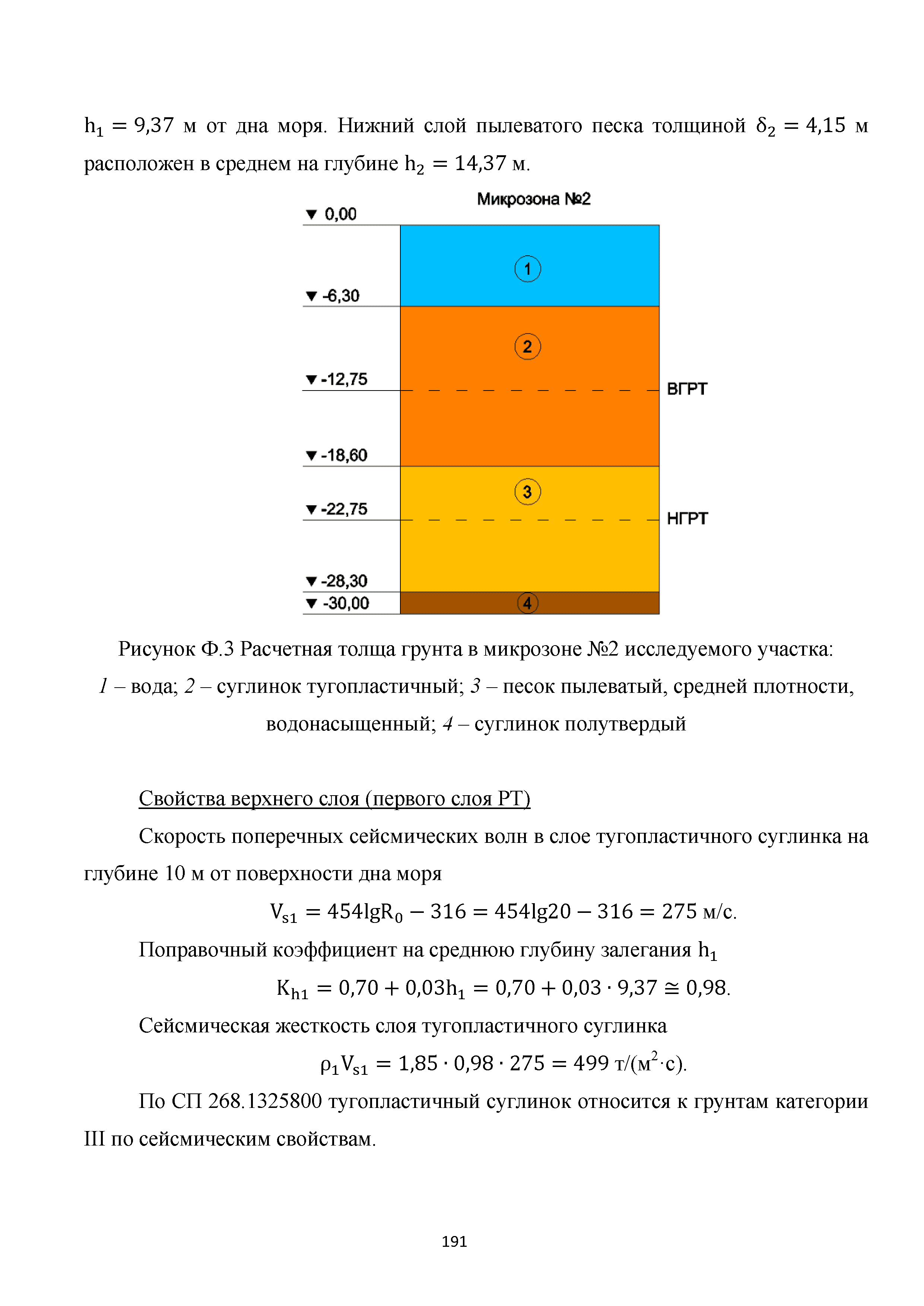 Методическое пособие 