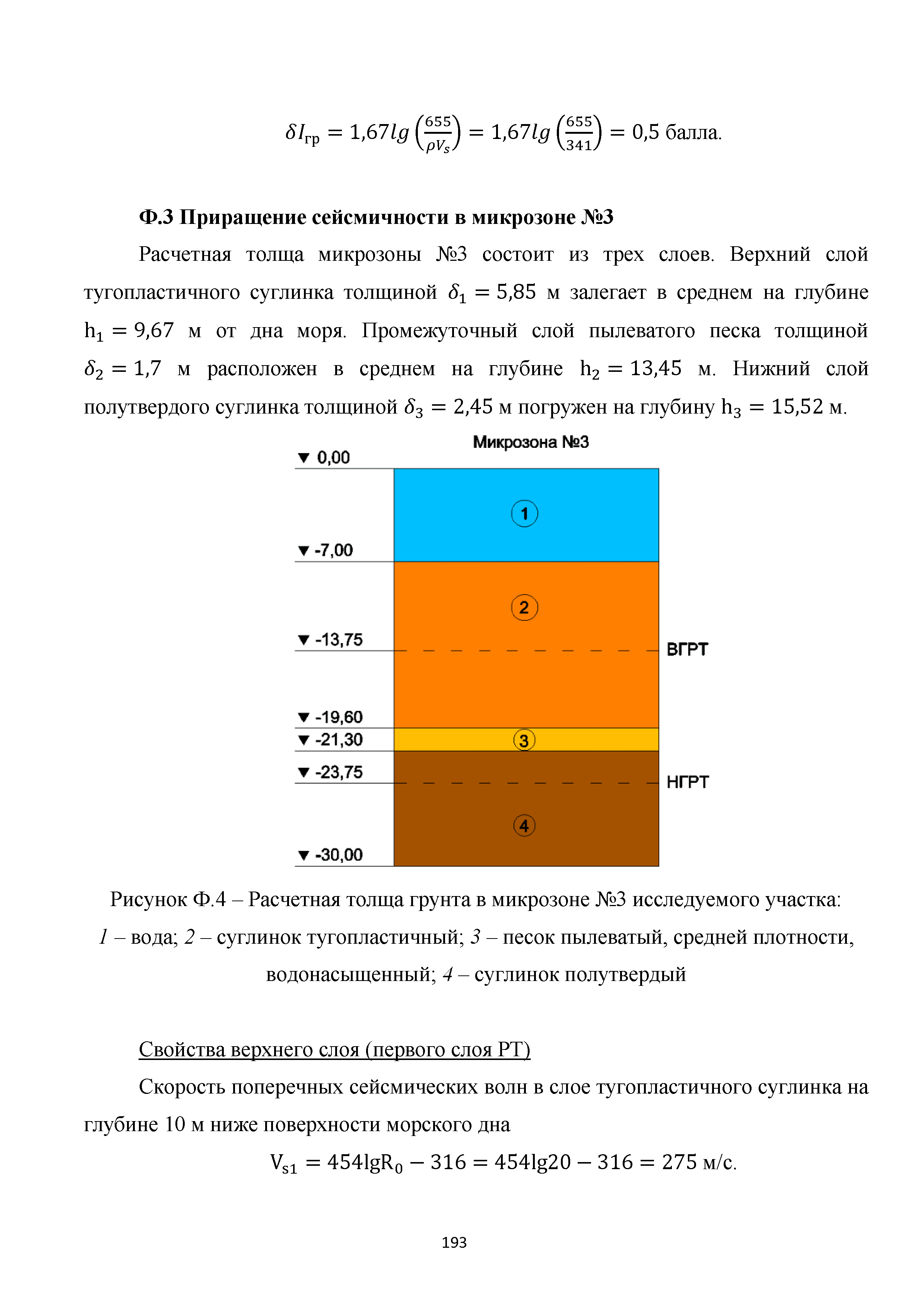 Методическое пособие 