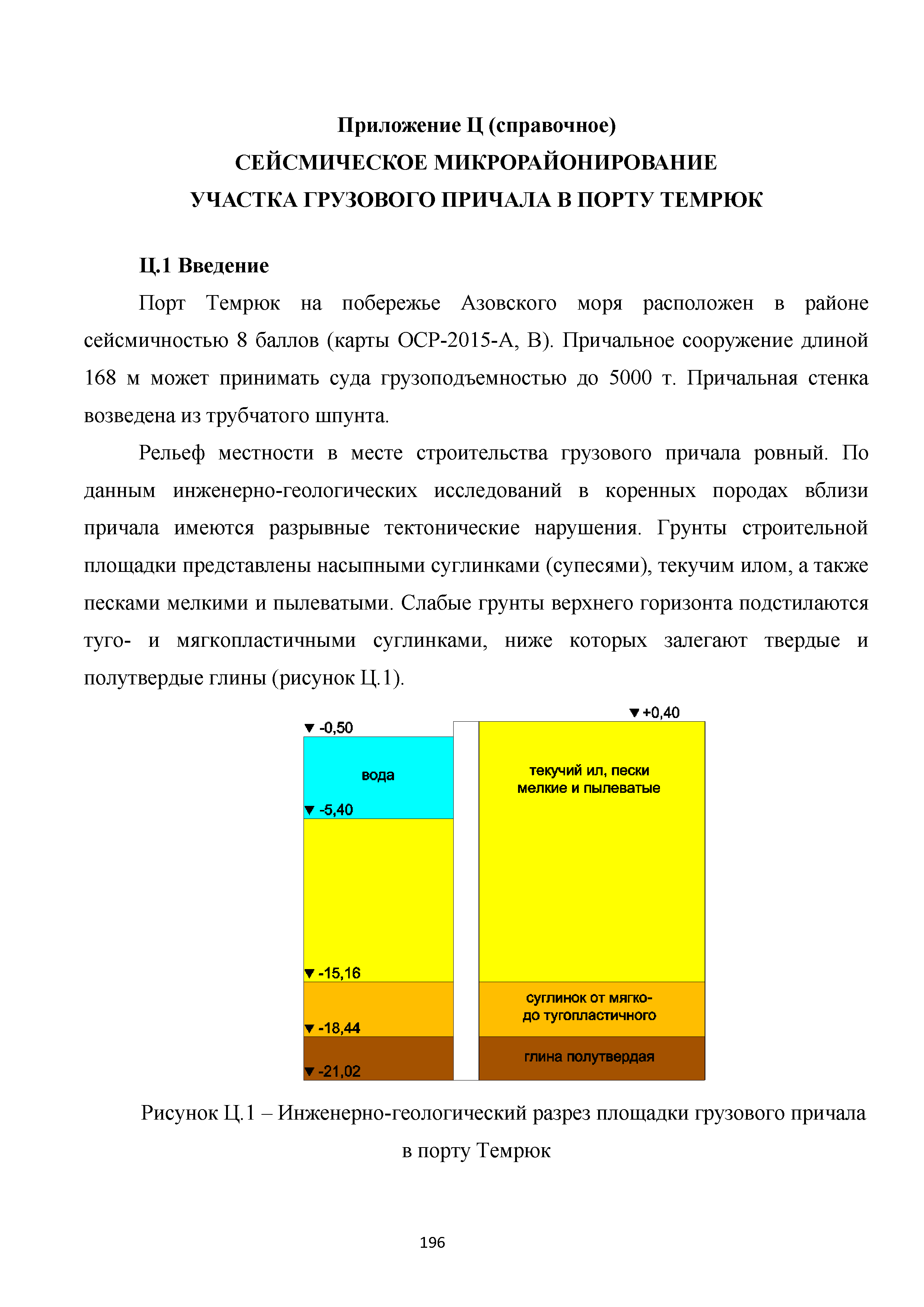 Методическое пособие 