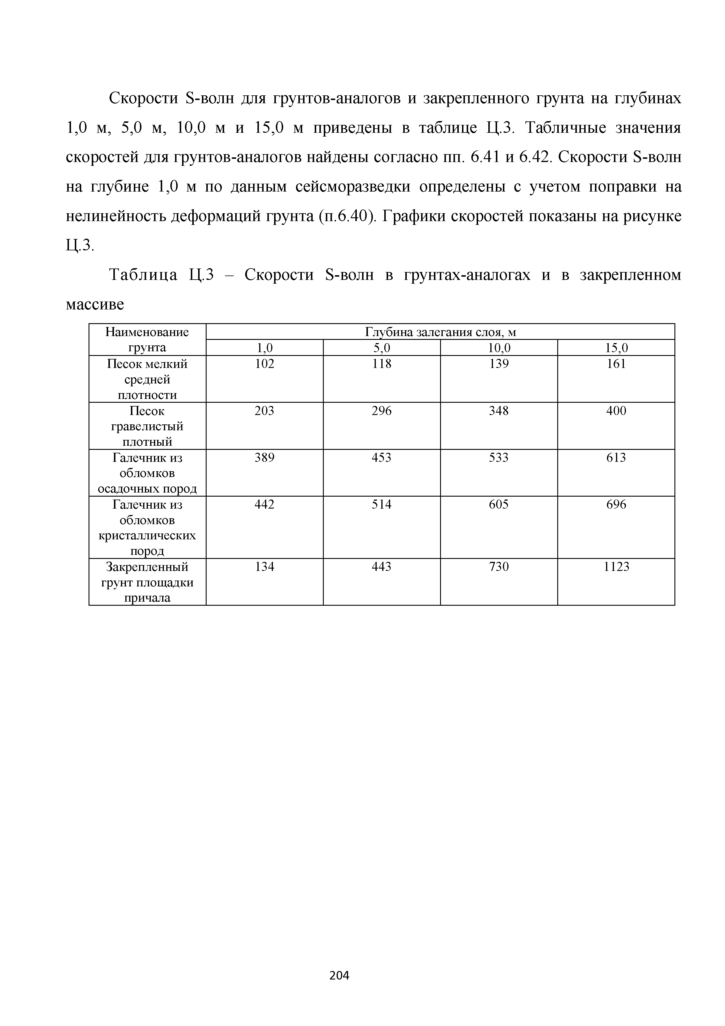 Методическое пособие 