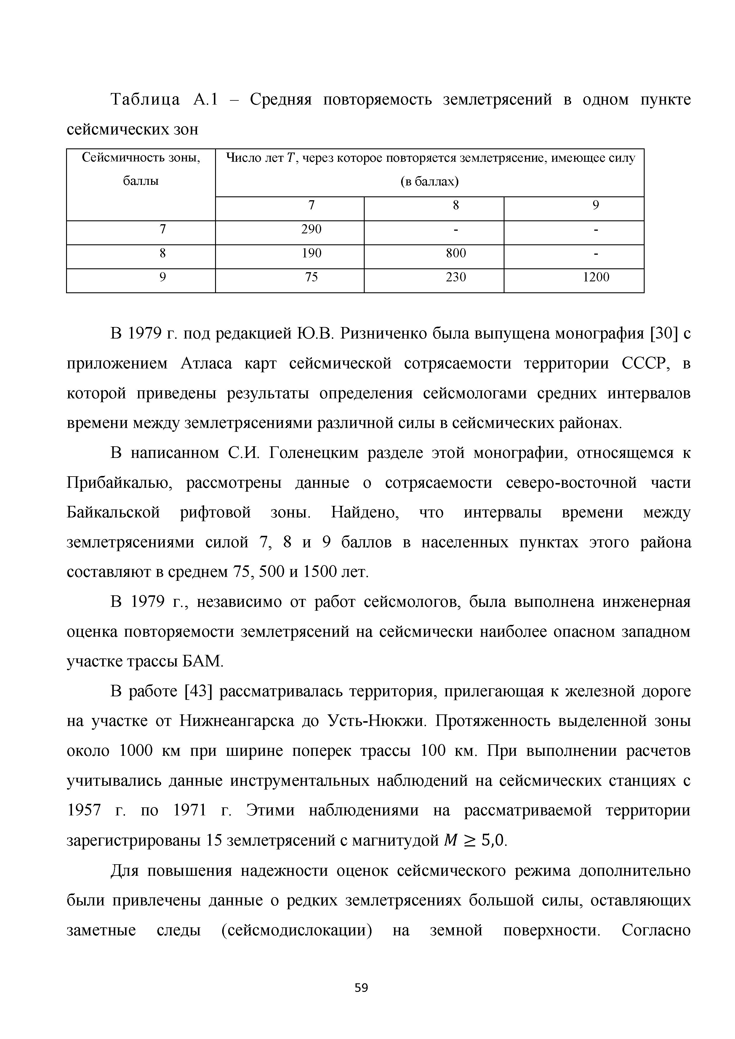 Методическое пособие 