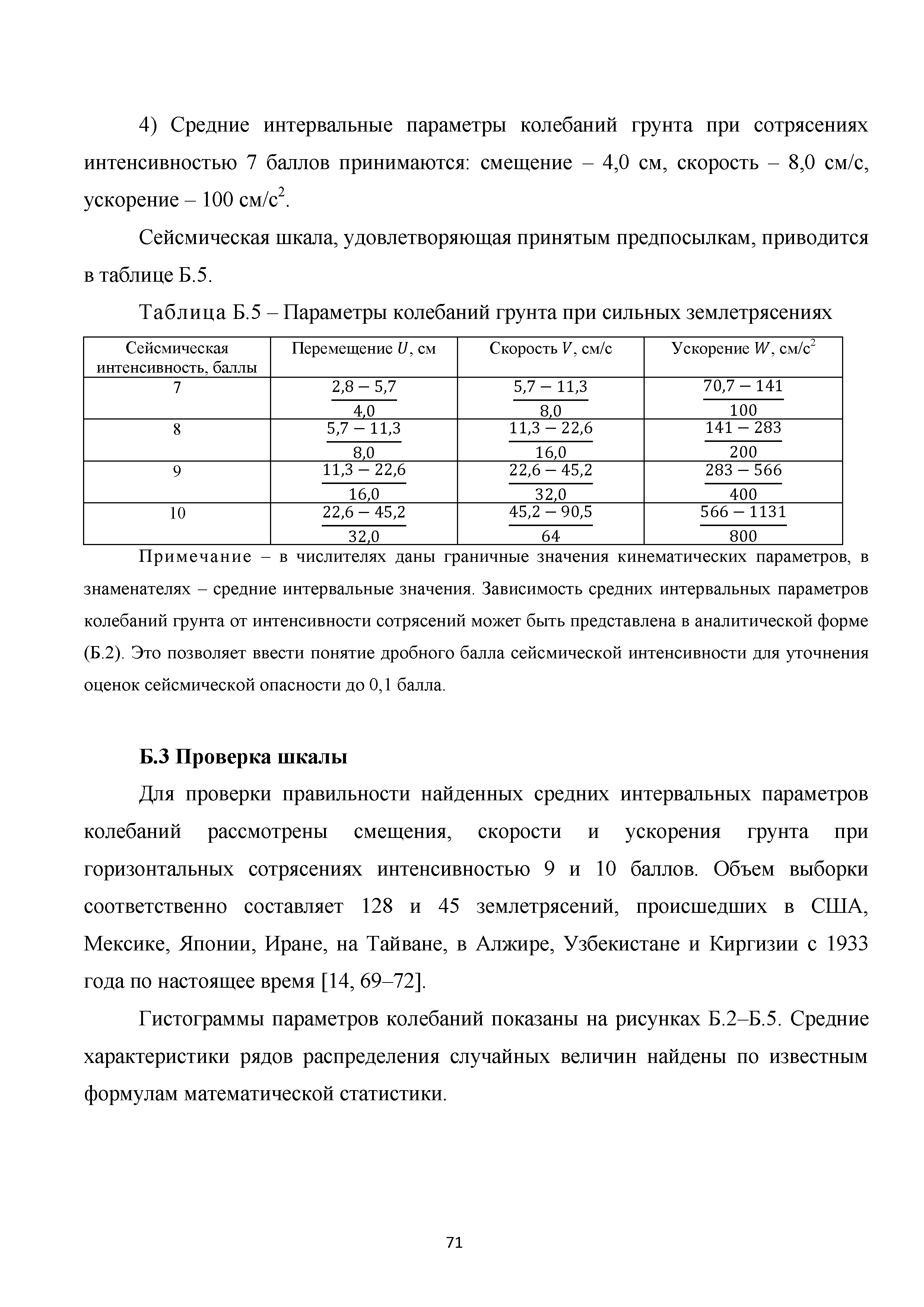 Методическое пособие 