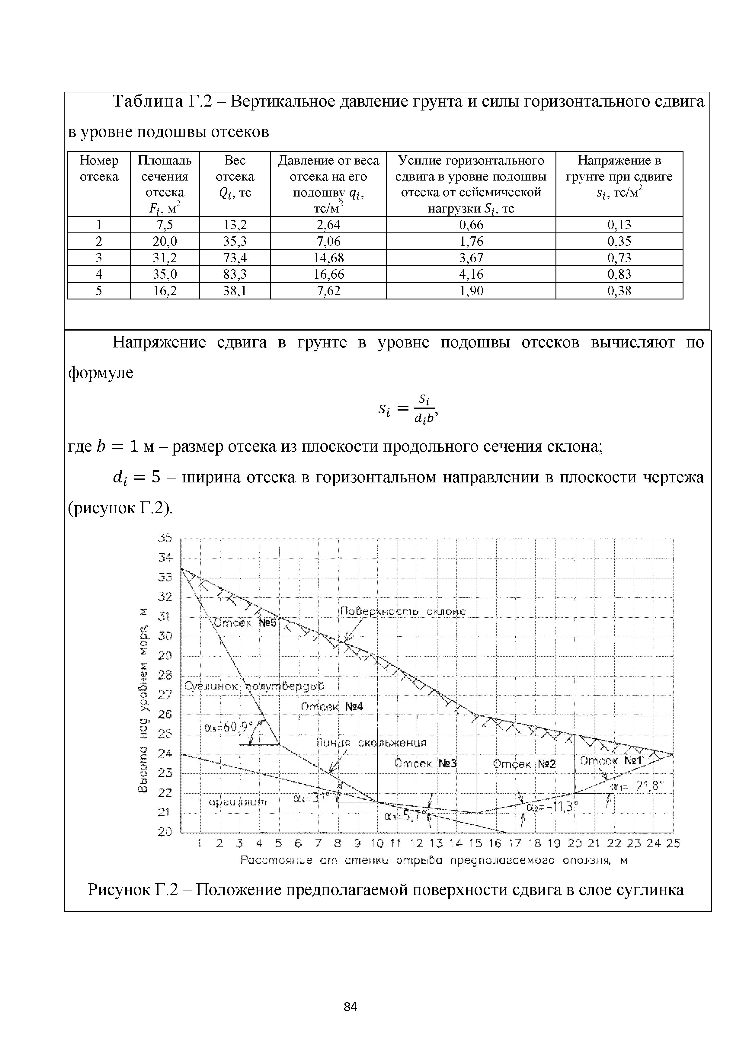 Методическое пособие 