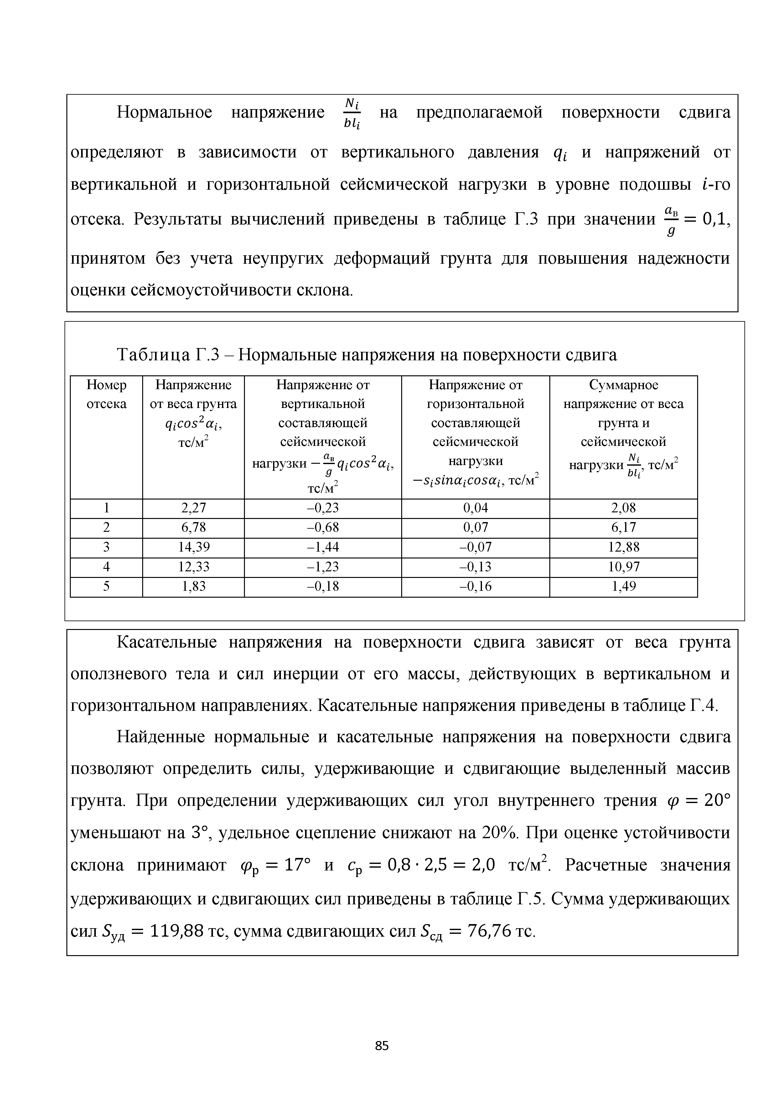 Методическое пособие 