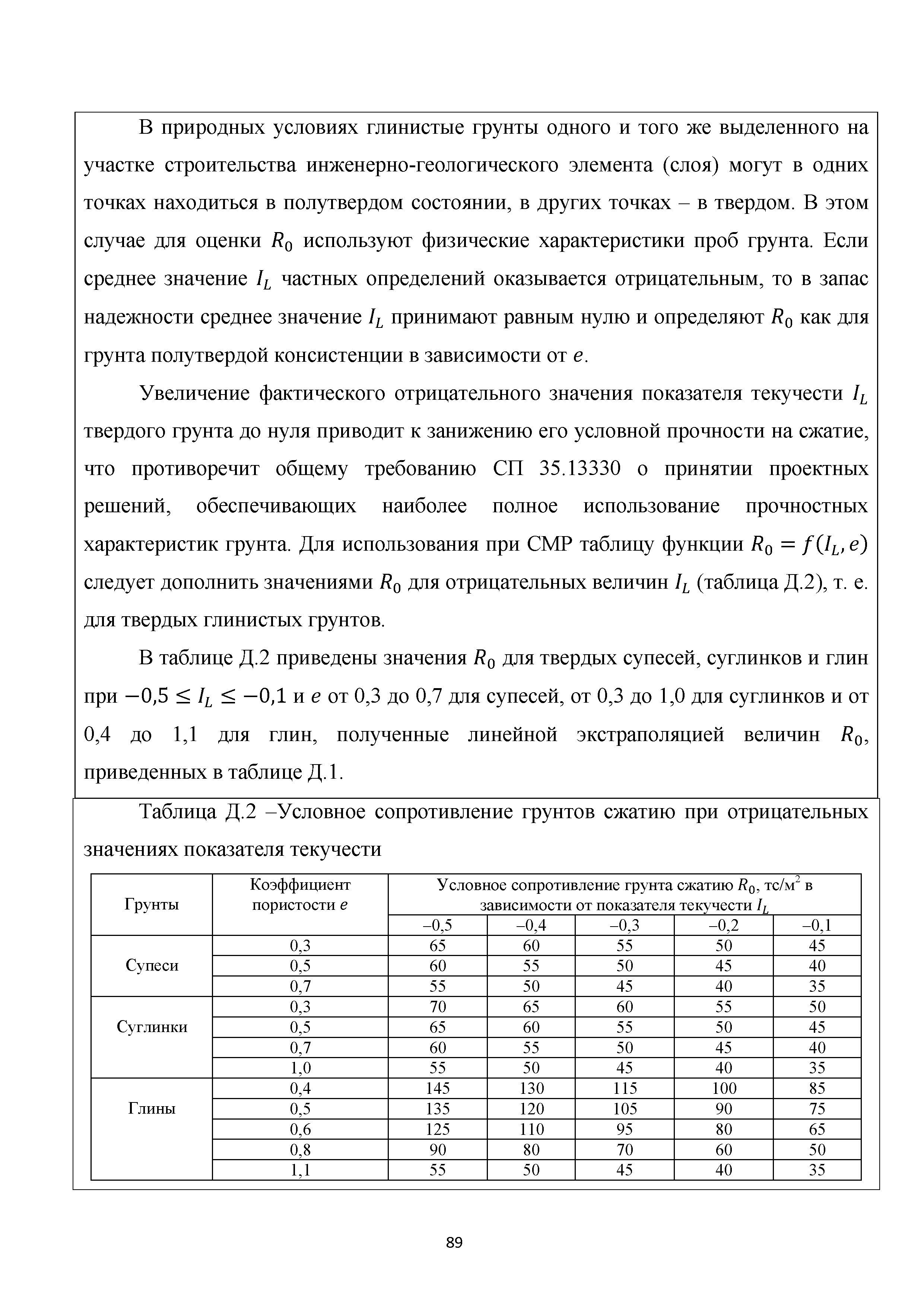 Методическое пособие 