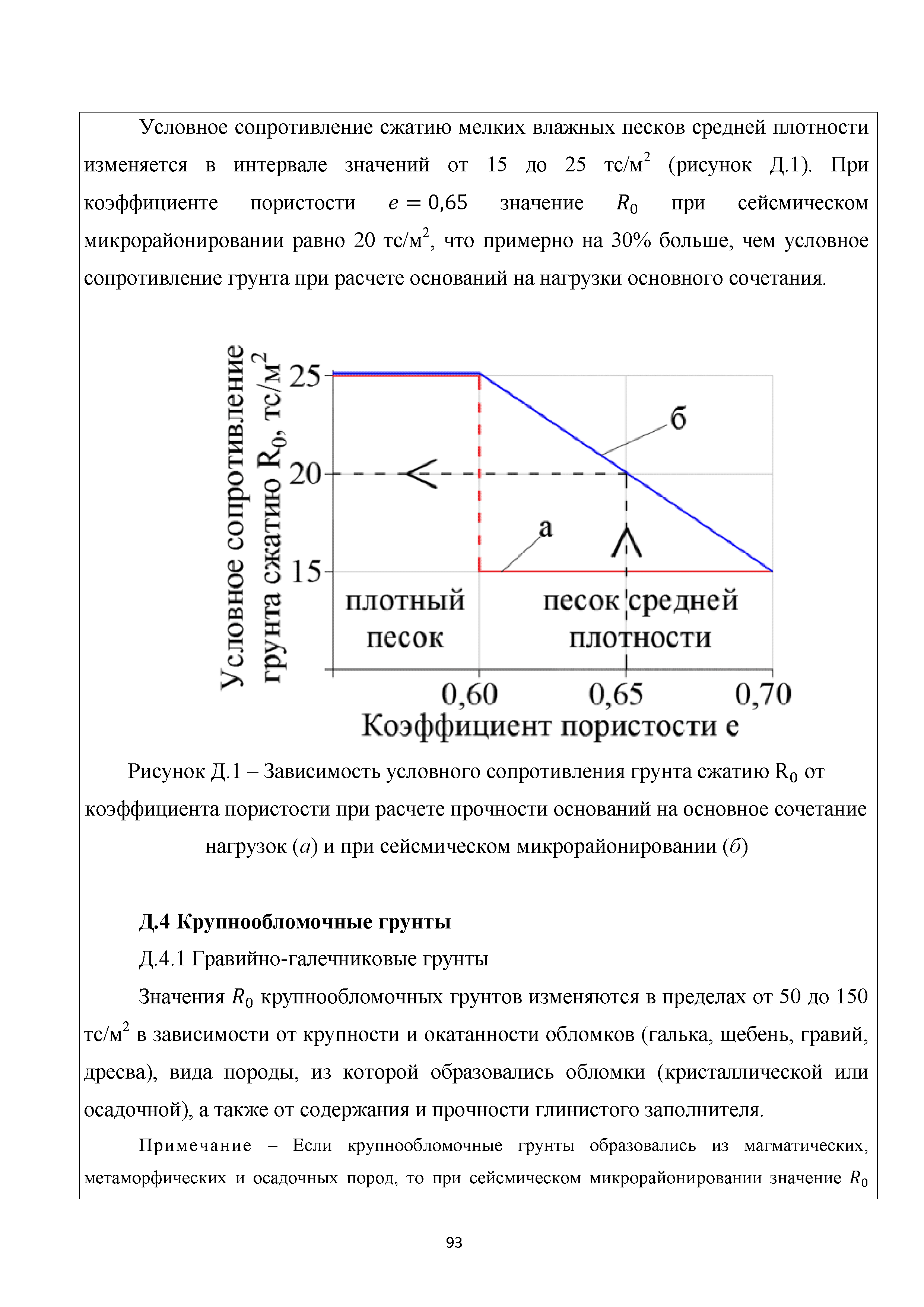 Методическое пособие 