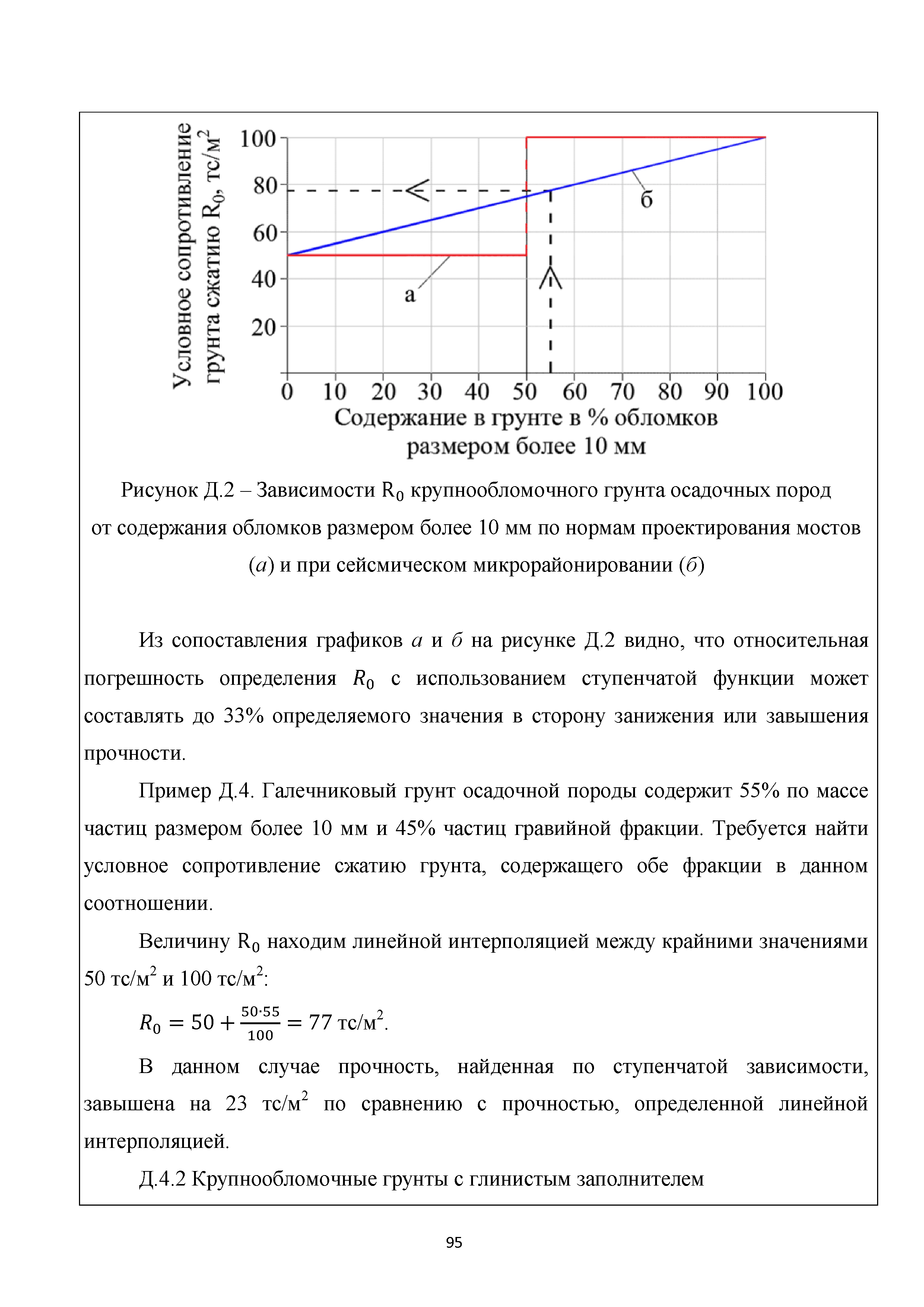 Методическое пособие 