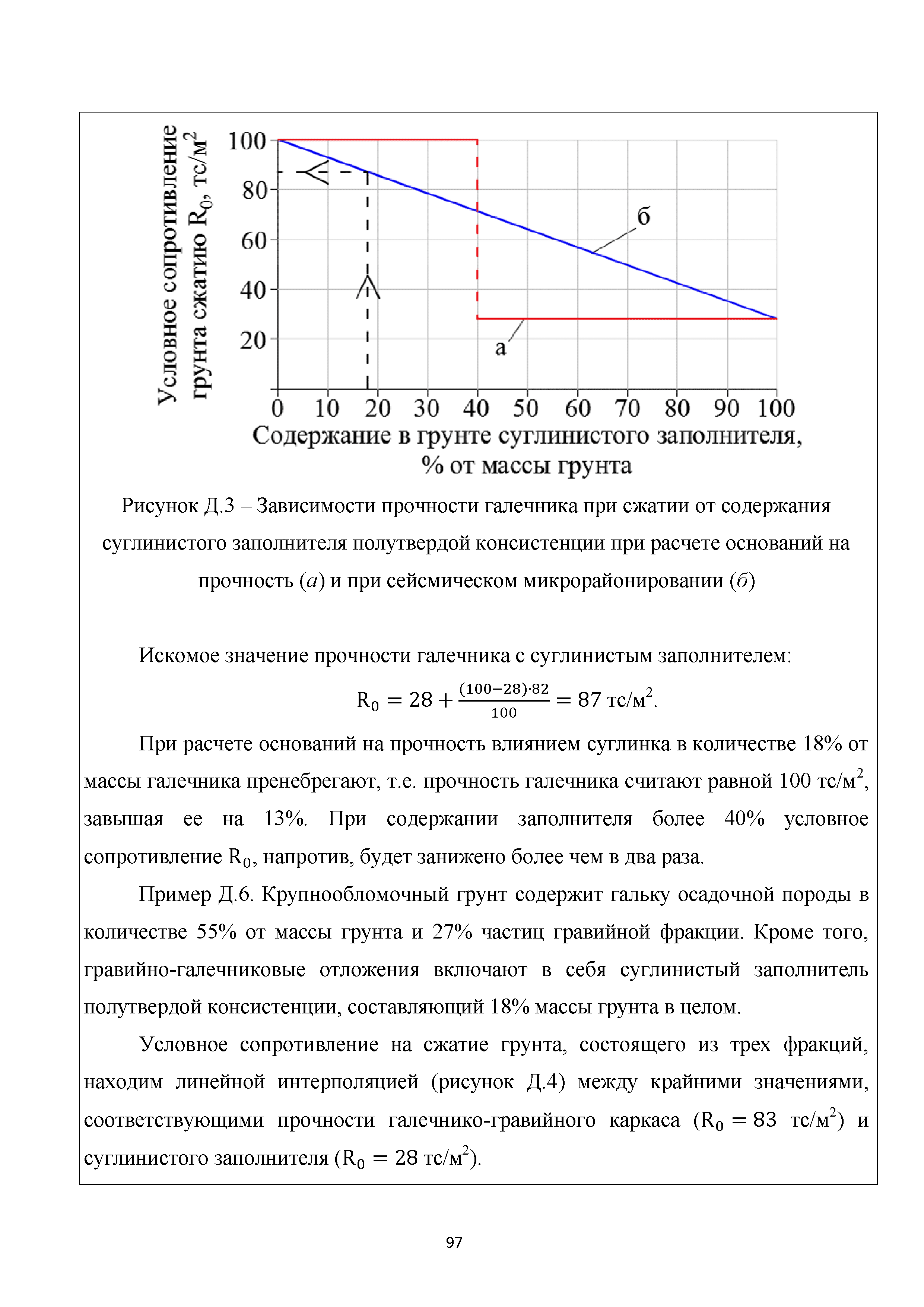 Методическое пособие 