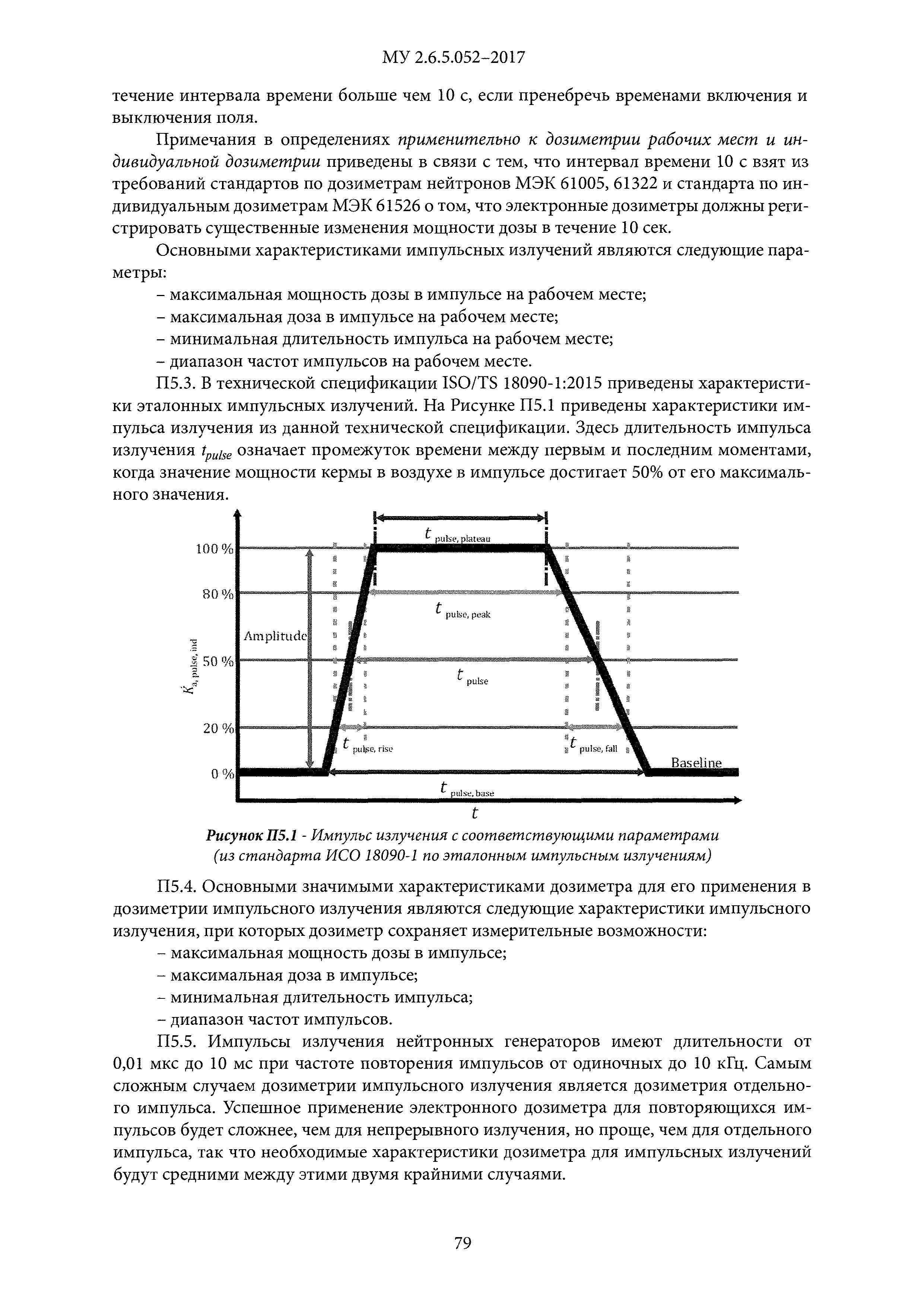 МУ 2.6.5.052-2017