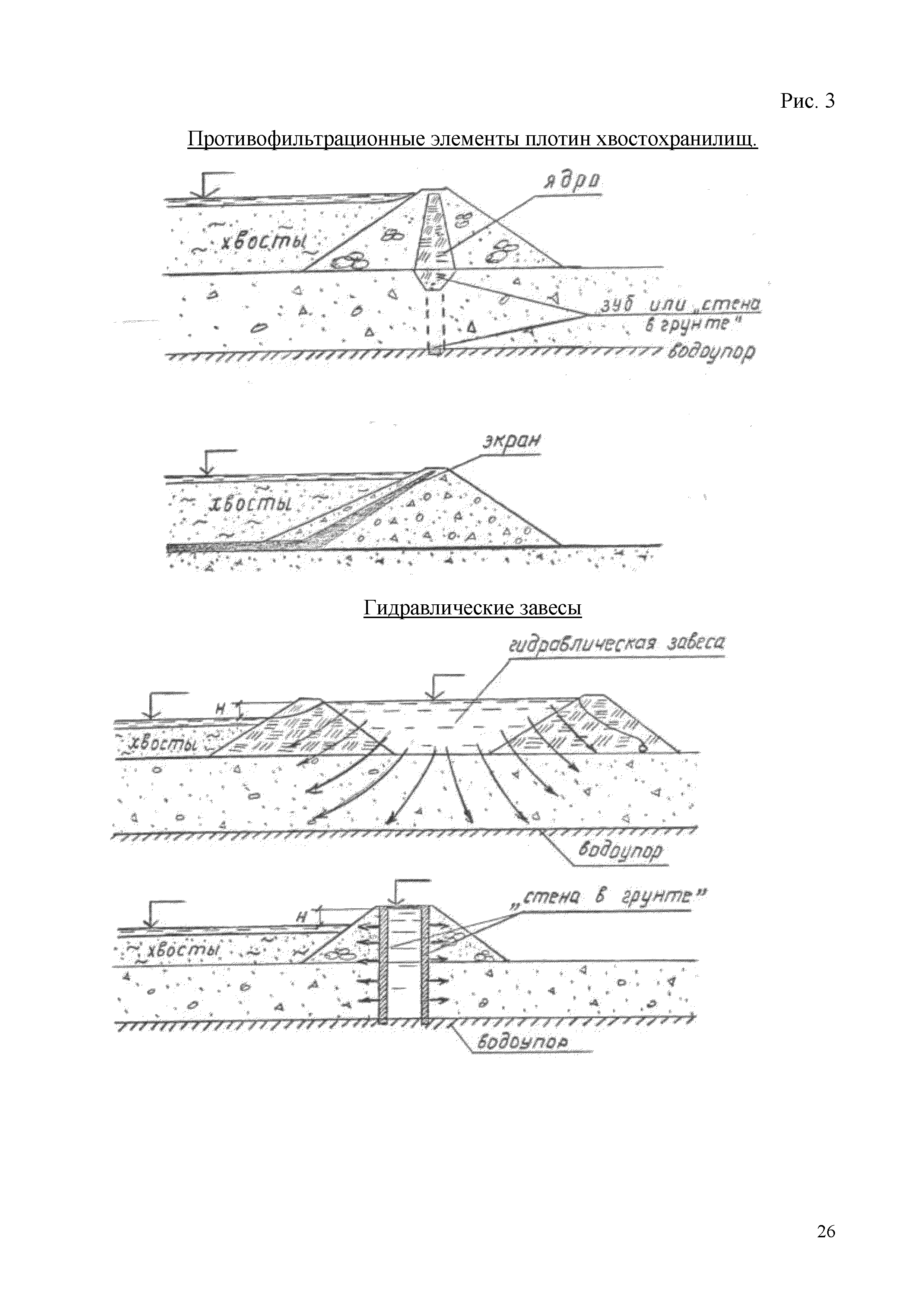 СТО СРО-П 60542948 00054-2018