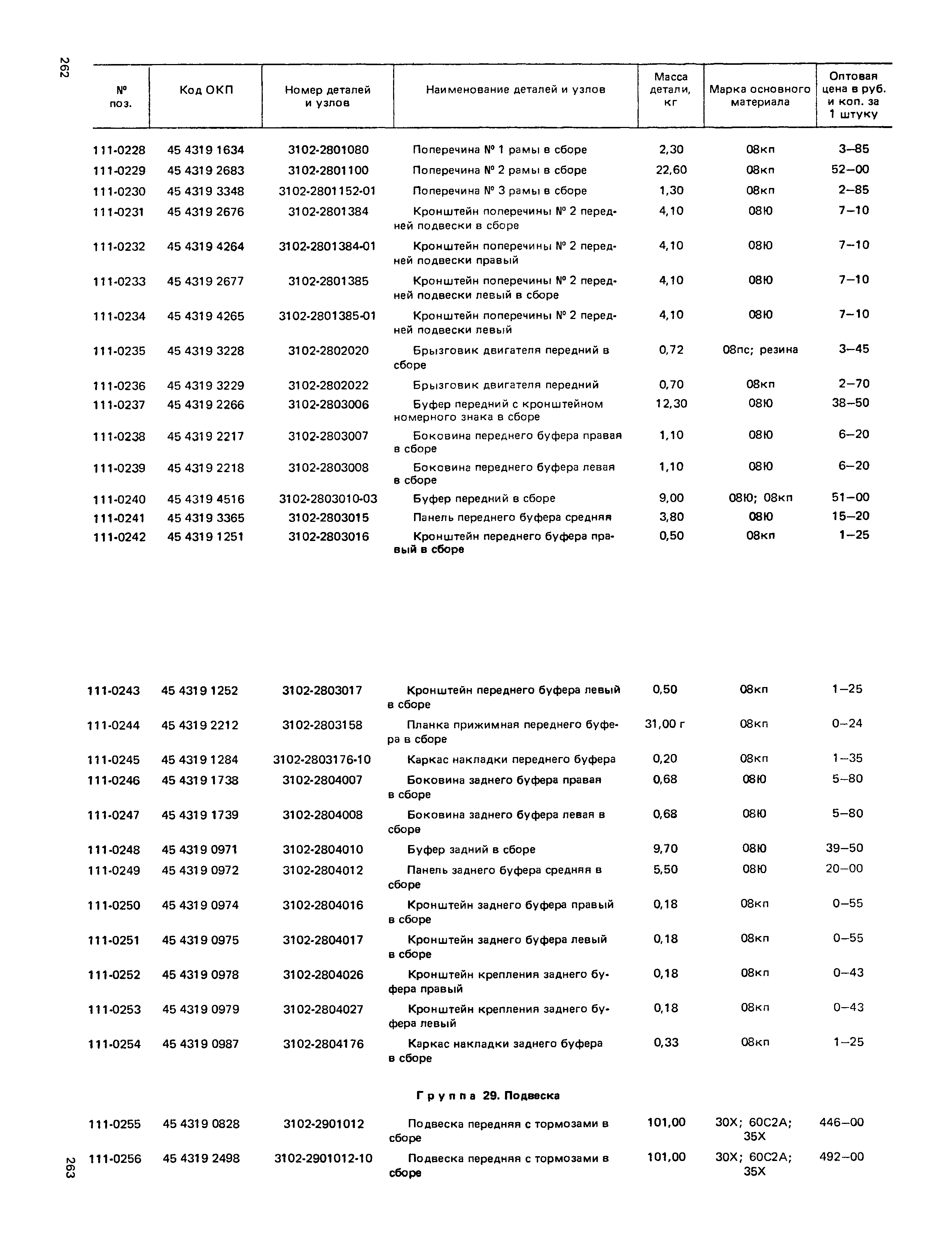 Прейскурант 27-07-36