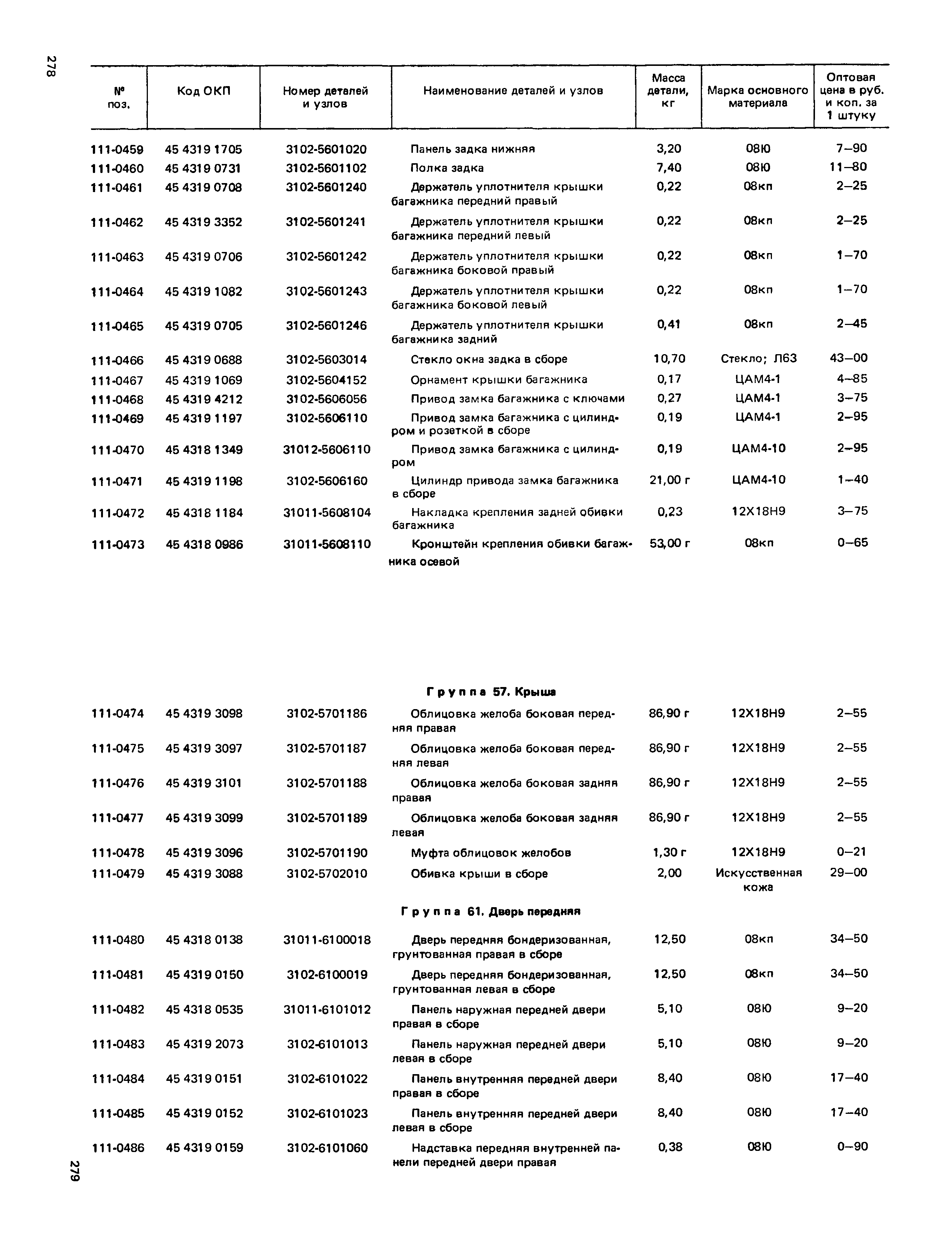 Прейскурант 27-07-36