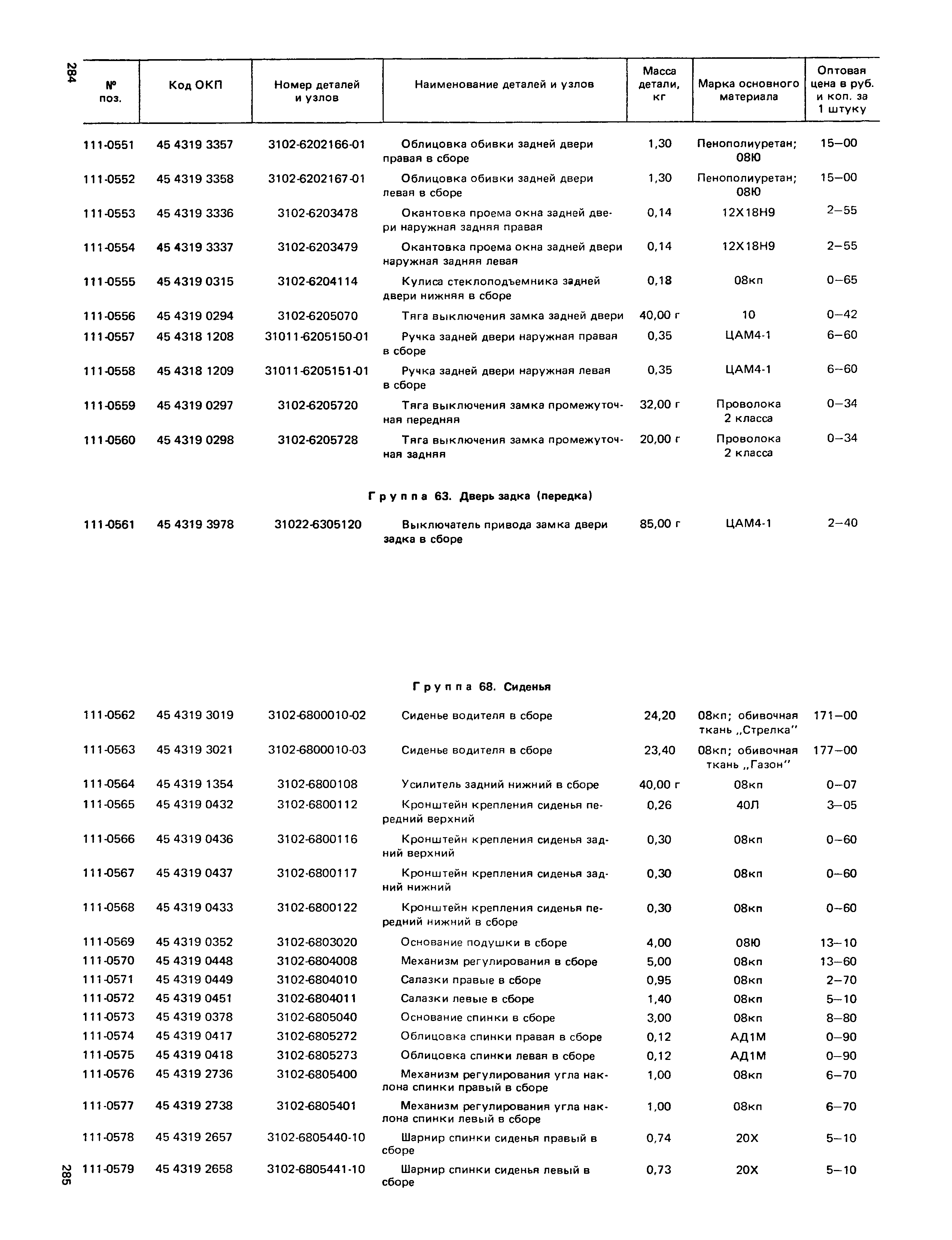 Прейскурант 27-07-36