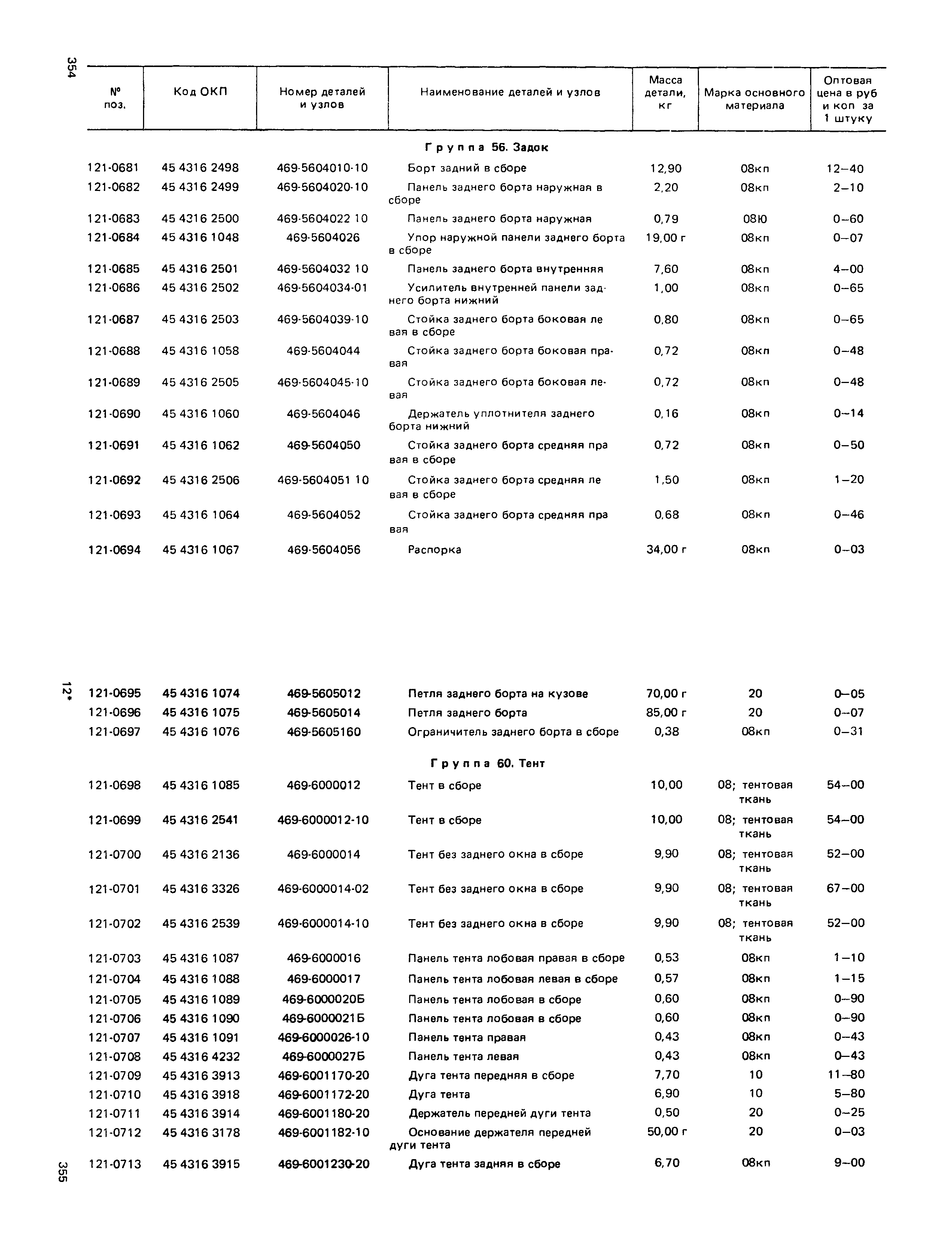 Прейскурант 27-07-36