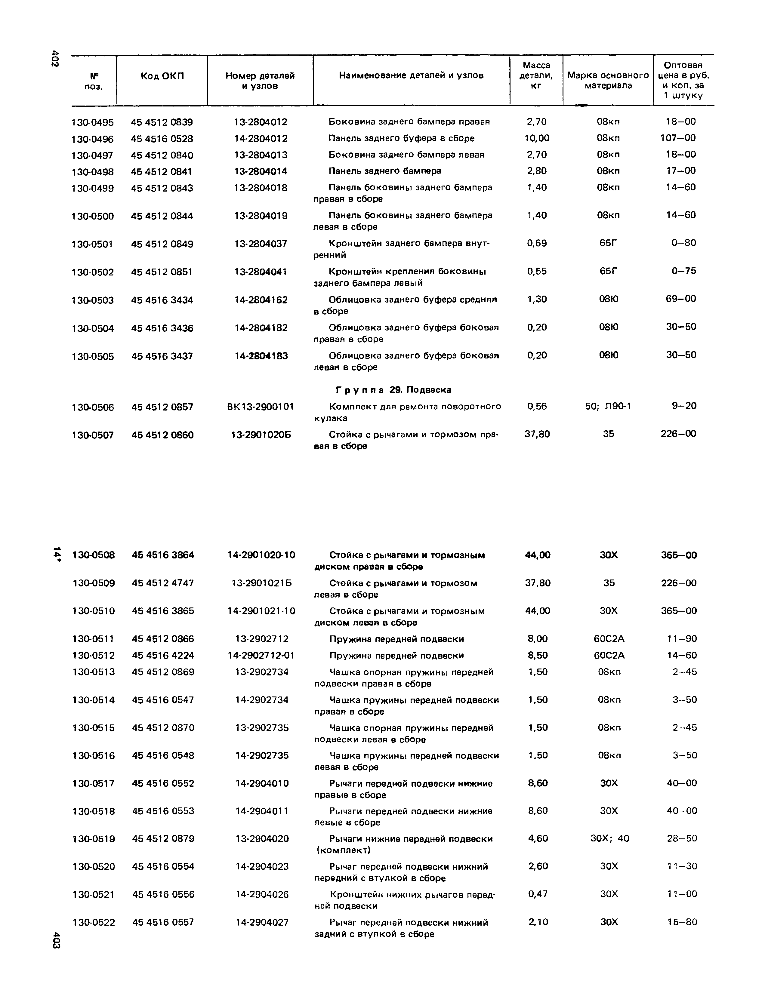 Прейскурант 27-07-36