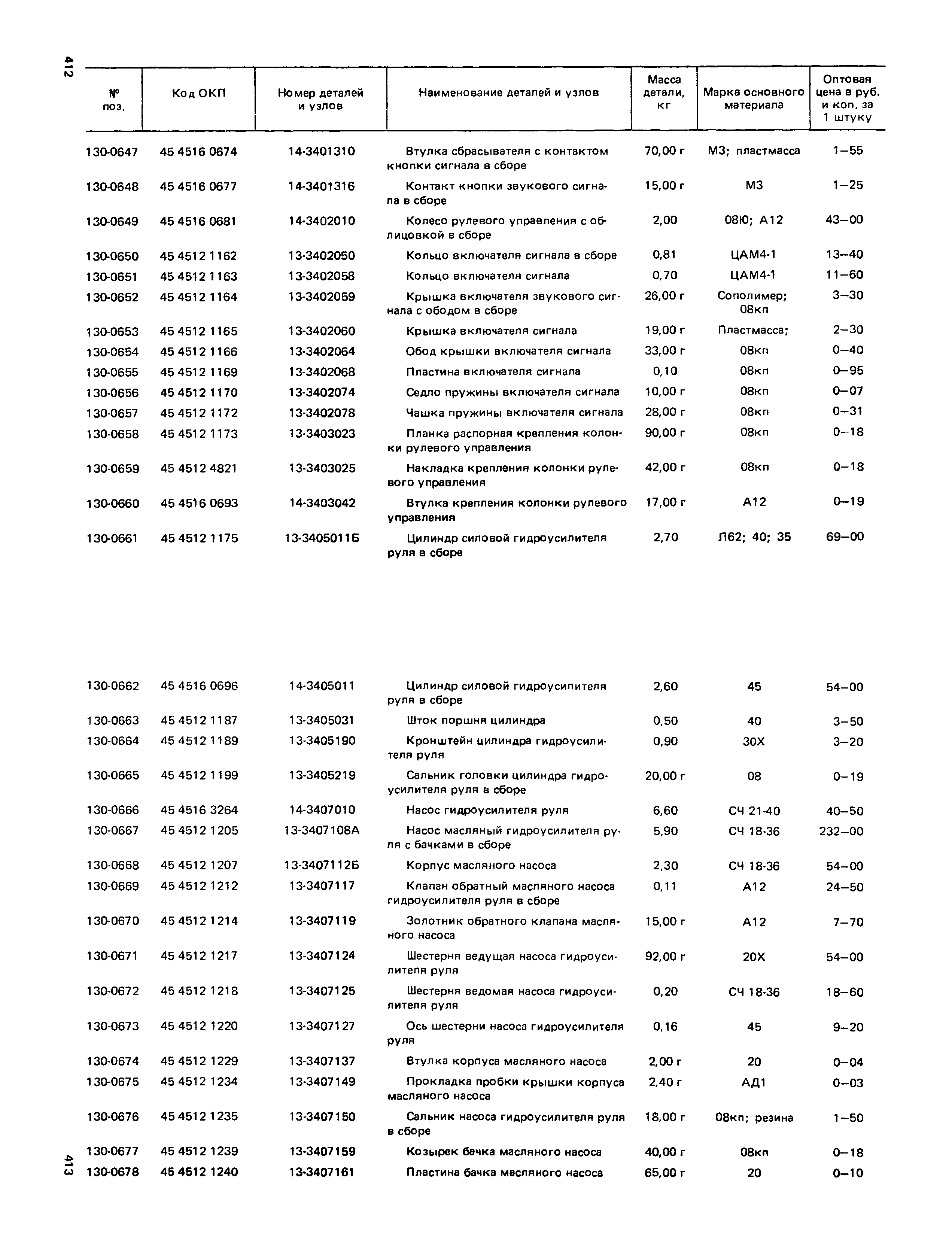 Прейскурант 27-07-36