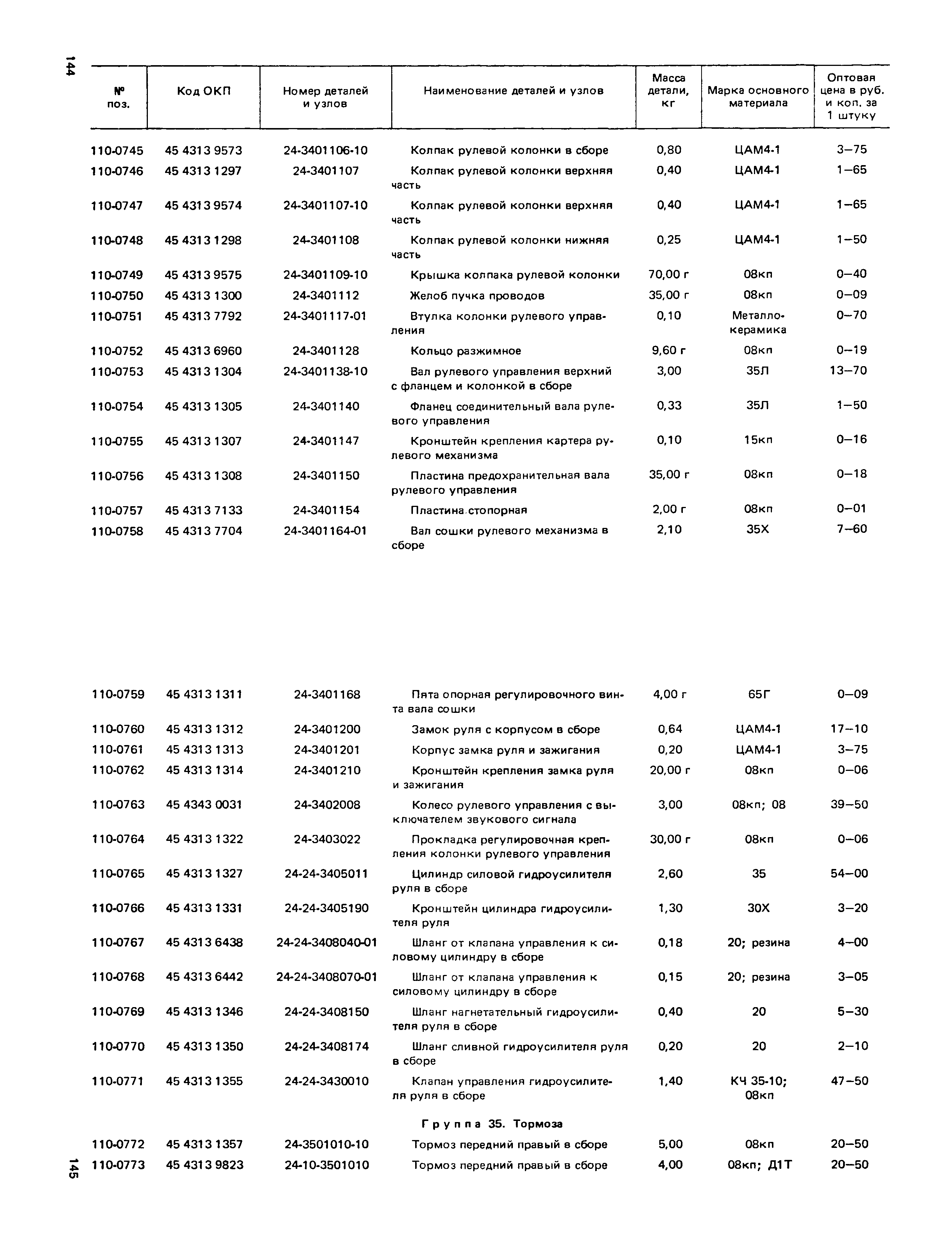 Прейскурант 27-07-36
