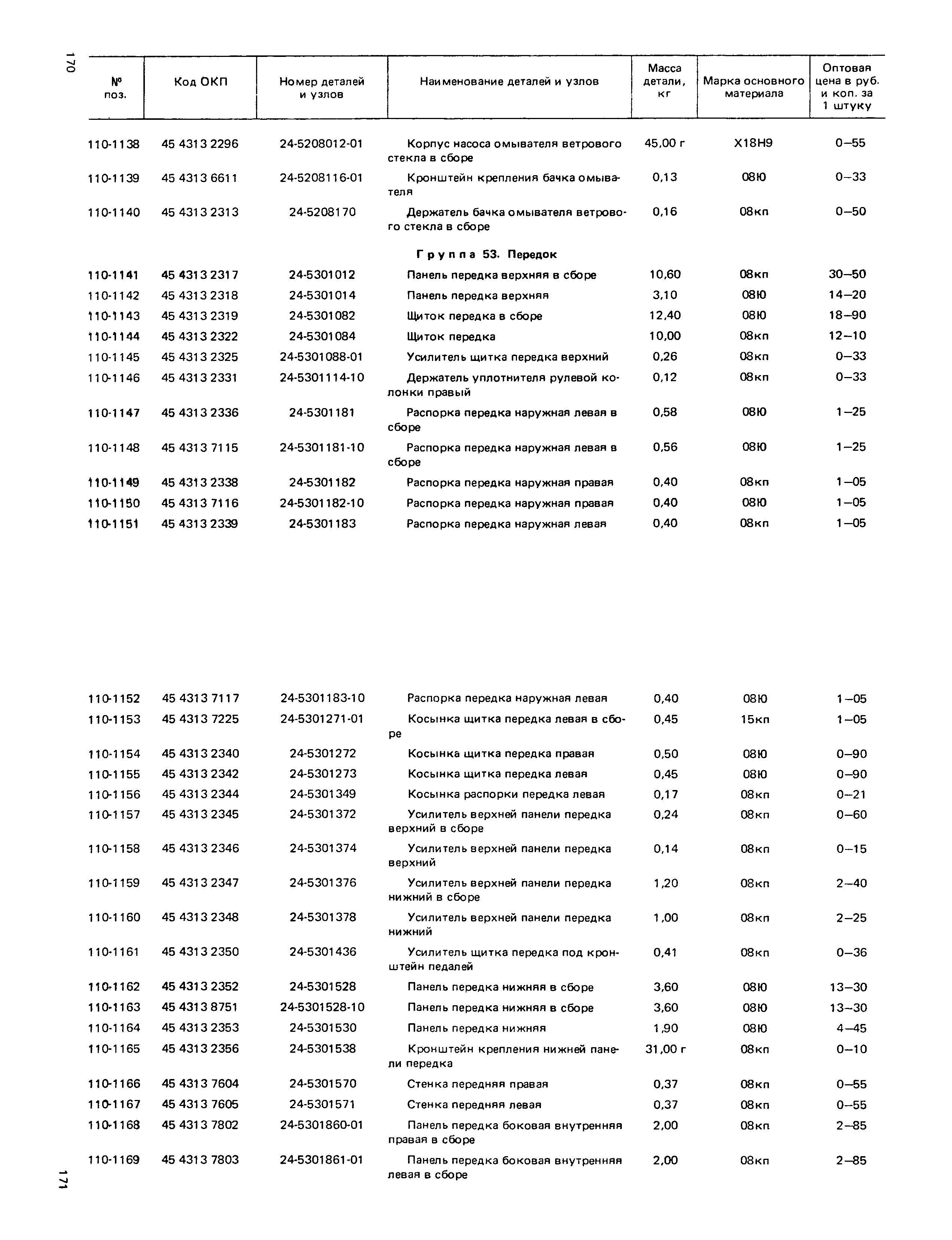 Прейскурант 27-07-36