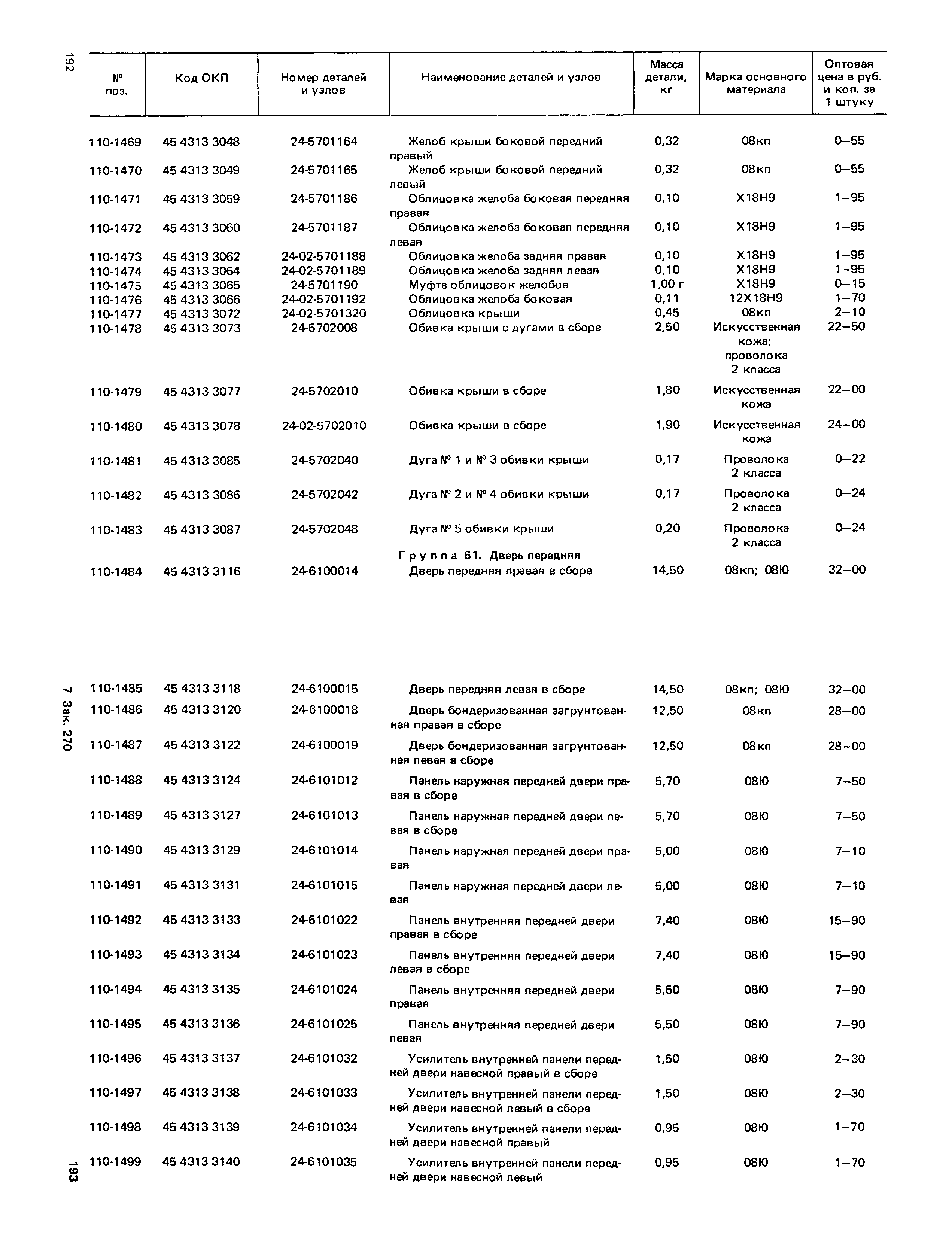 Прейскурант 27-07-36