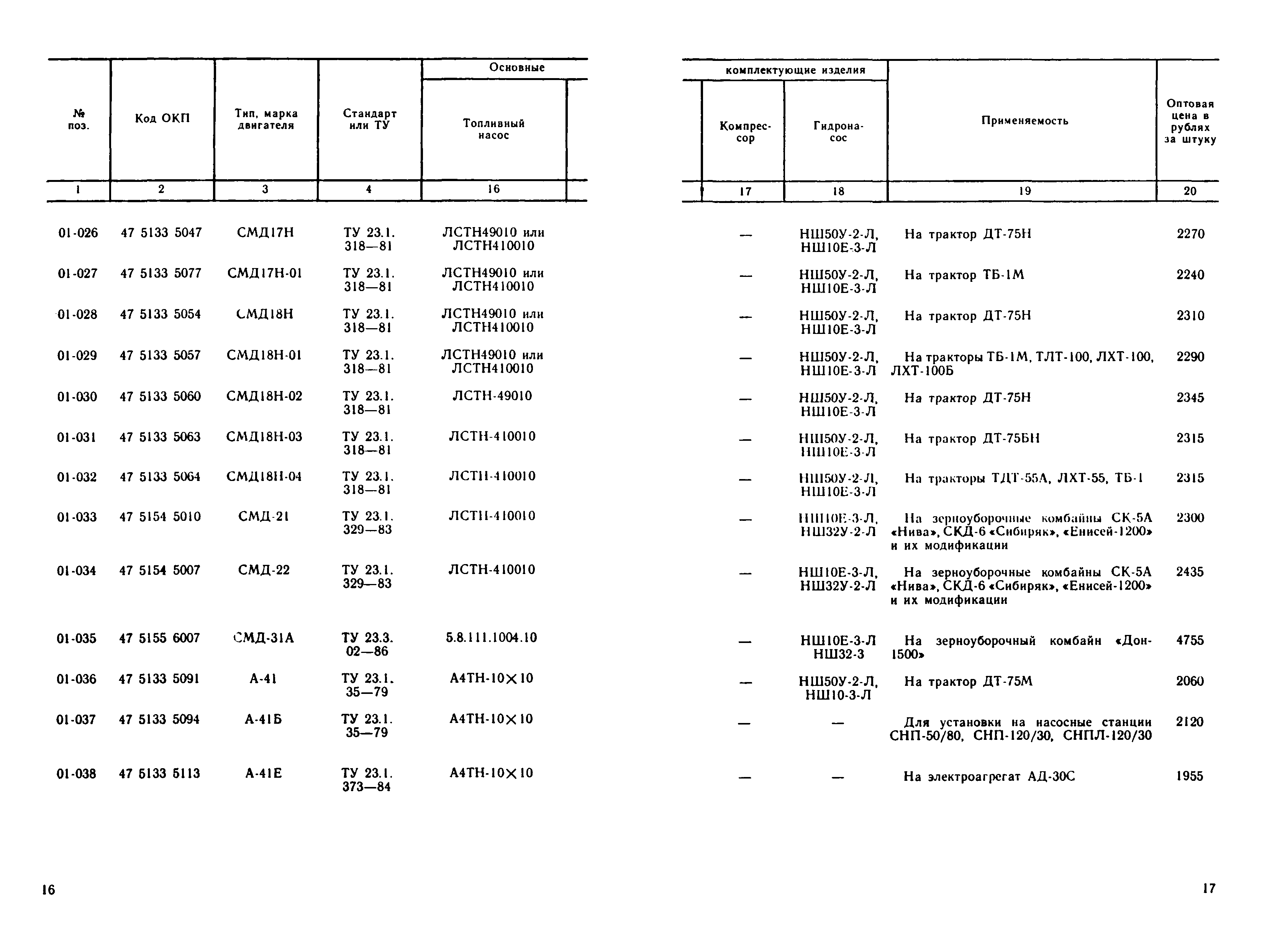 Прейскурант 27-02-36