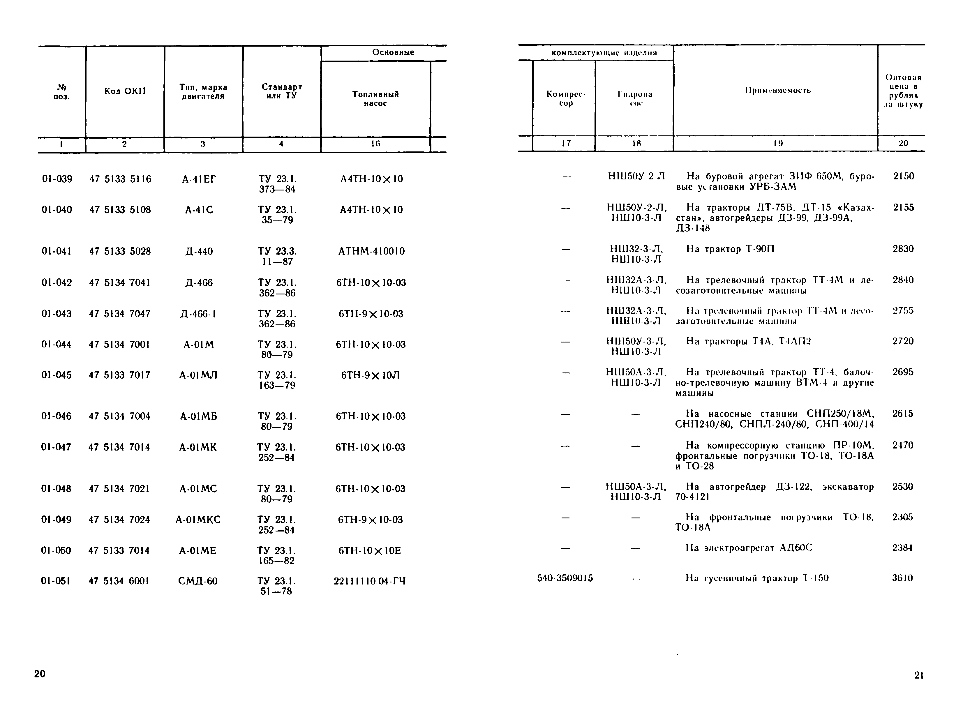 Прейскурант 27-02-36