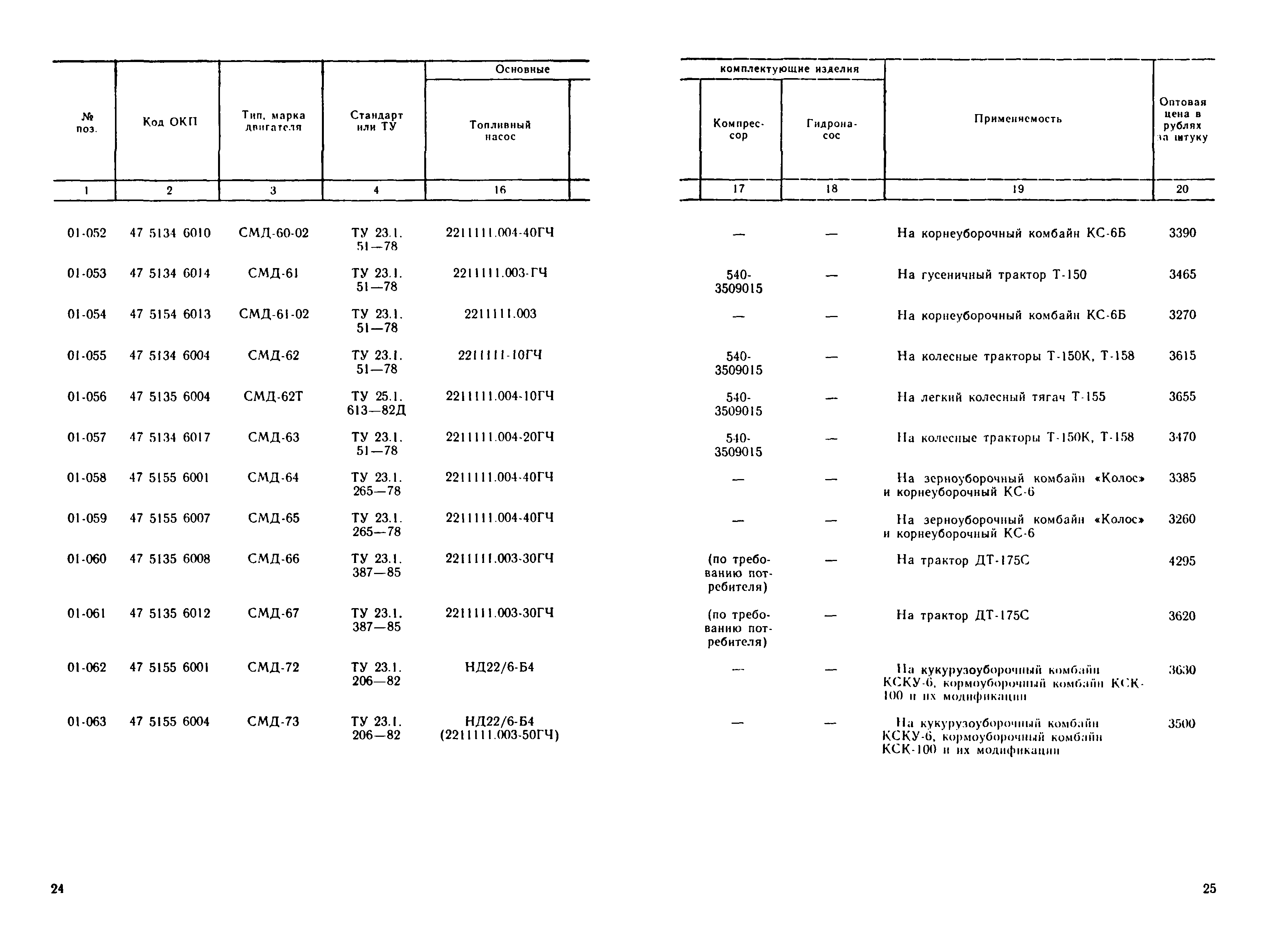 Прейскурант 27-02-36