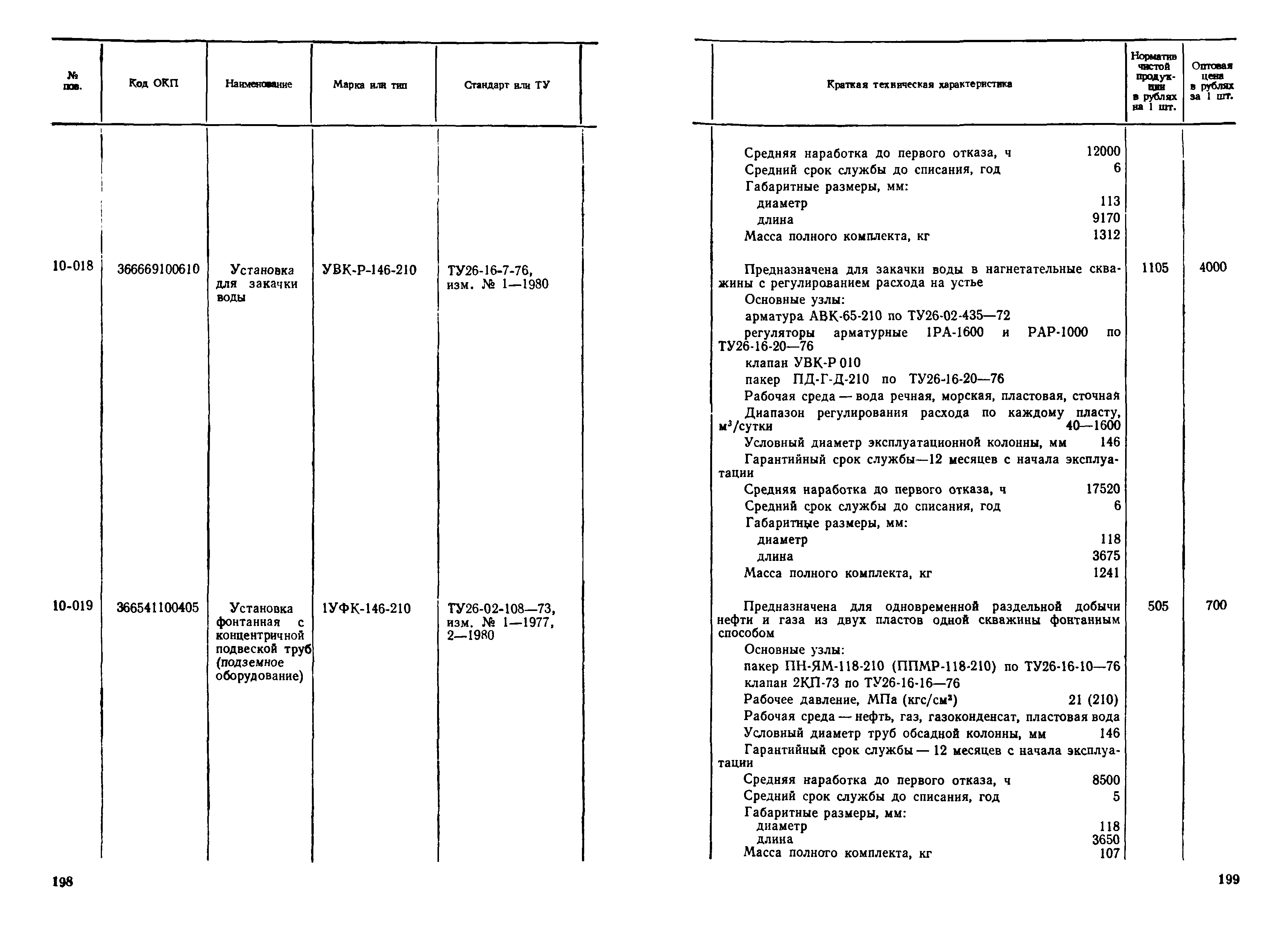 Прейскурант 19-03