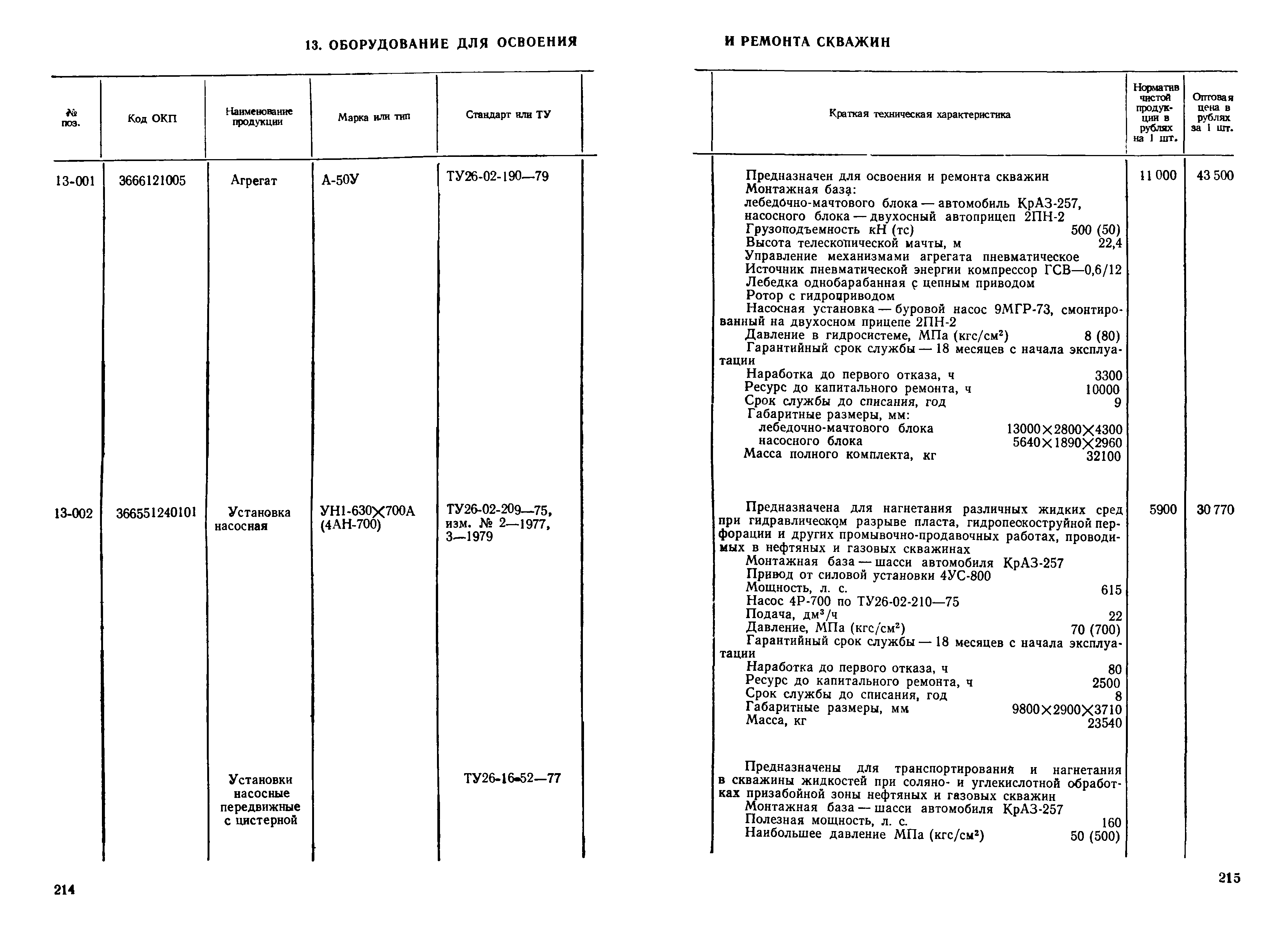 Прейскурант 19-03