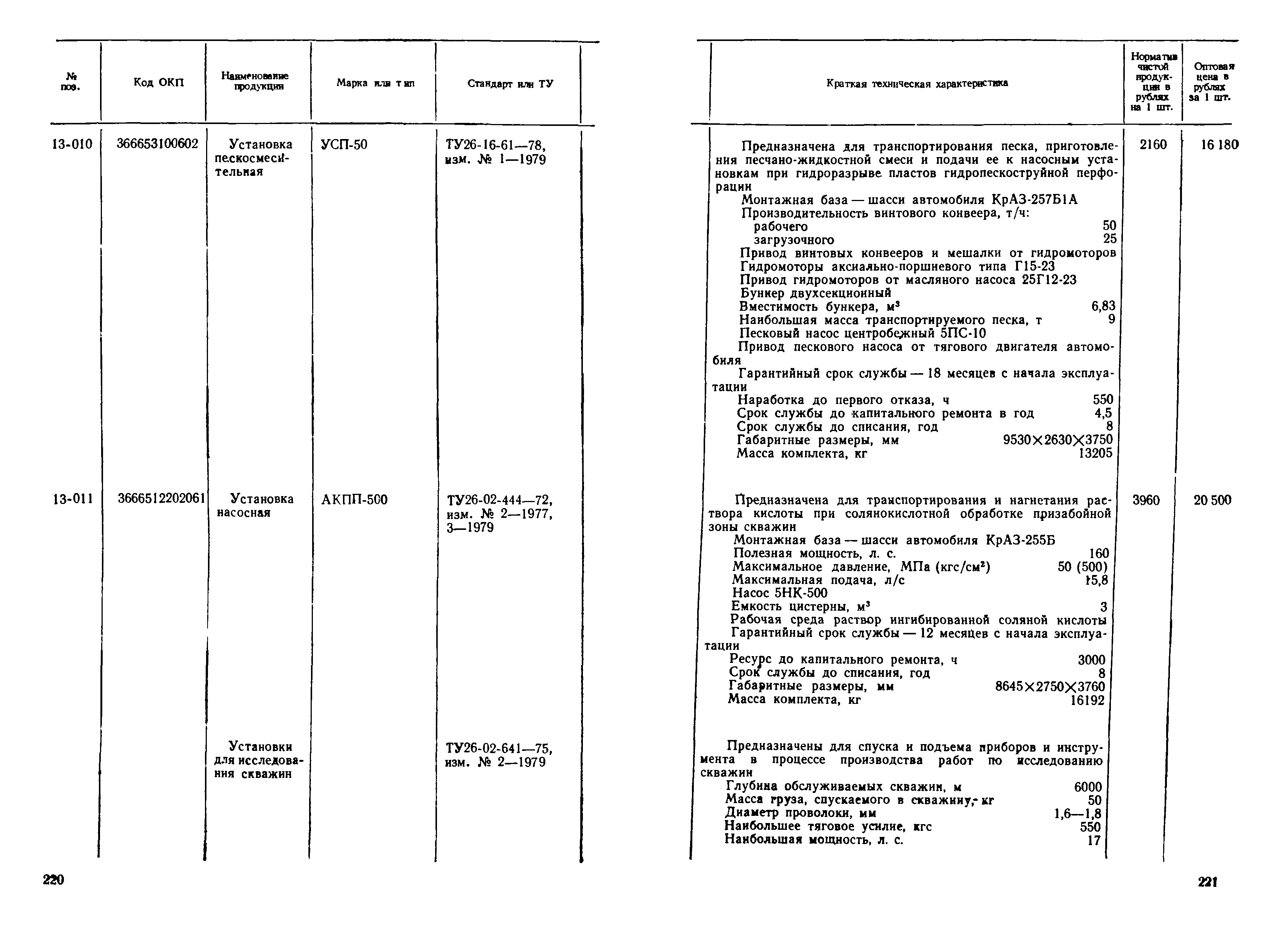 Прейскурант 19-03