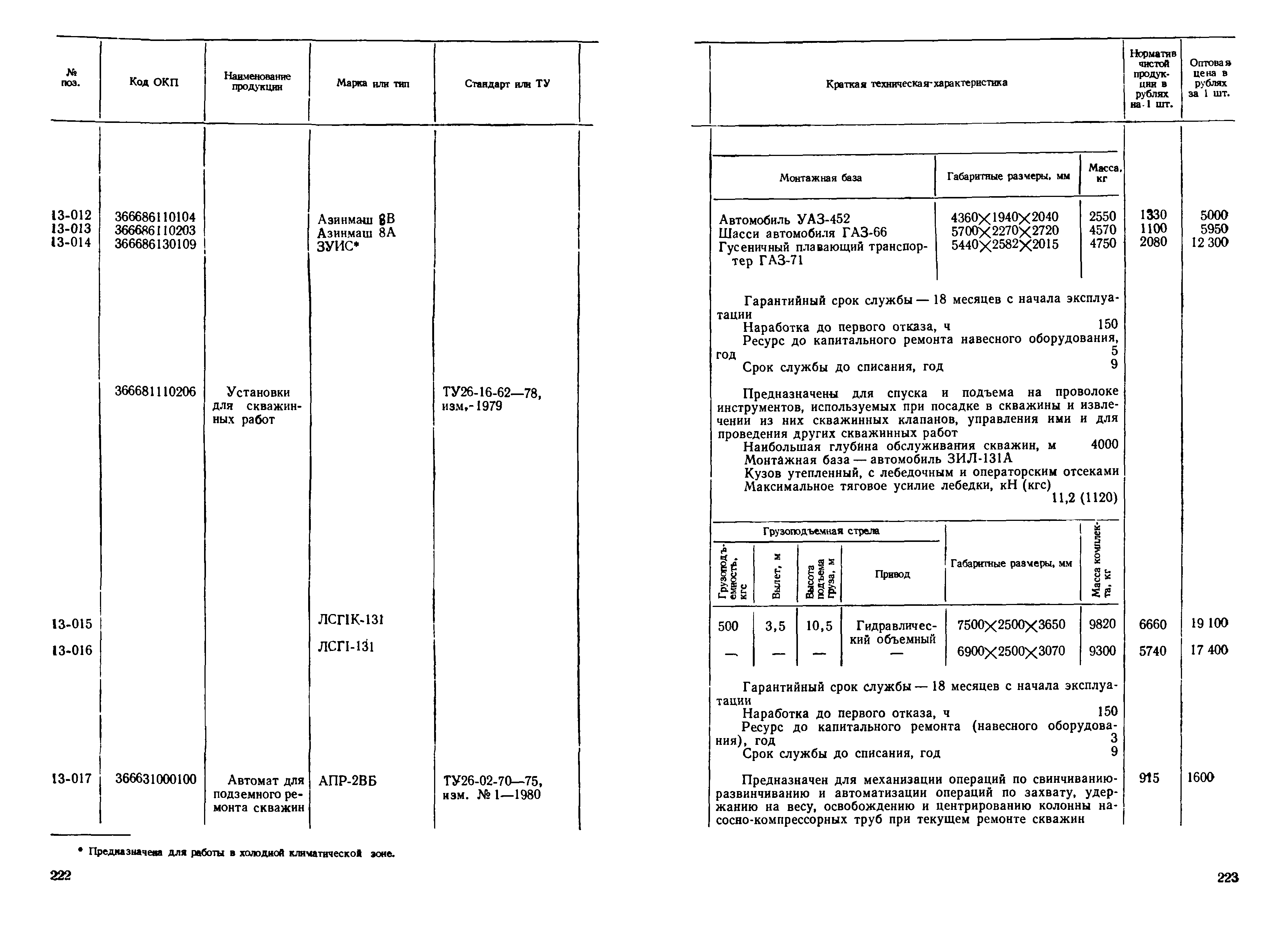 Прейскурант 19-03