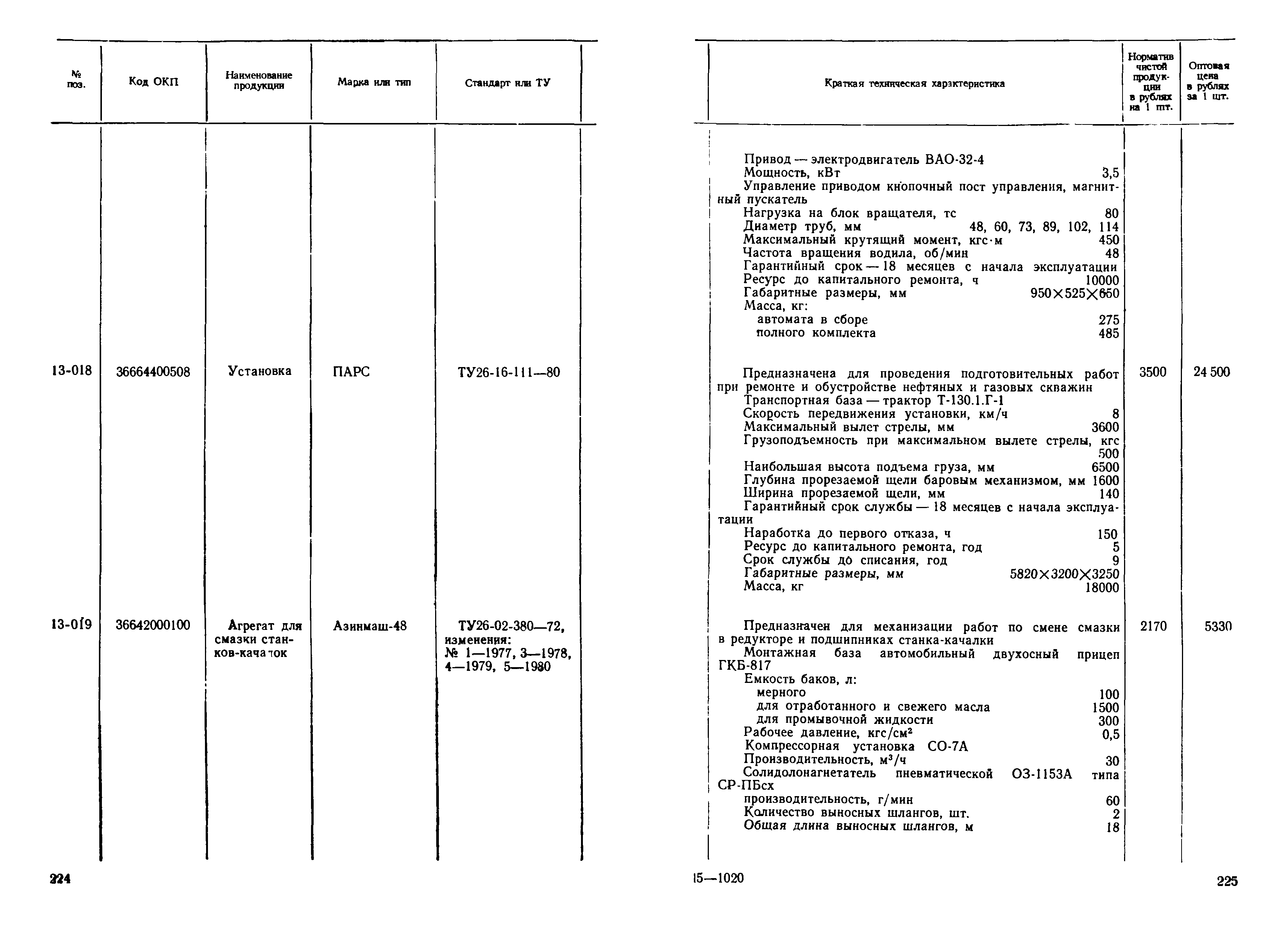 Прейскурант 19-03