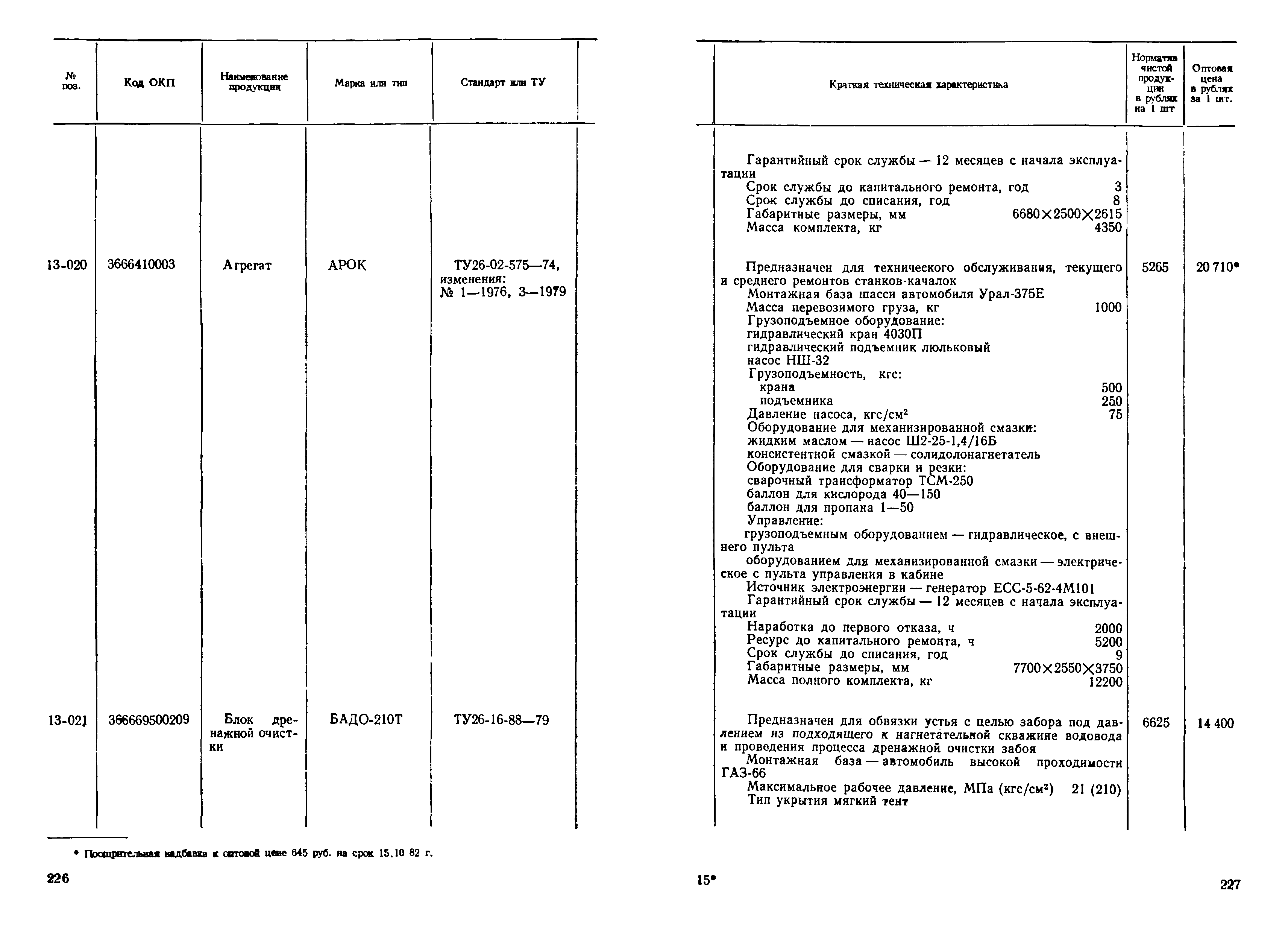 Прейскурант 19-03