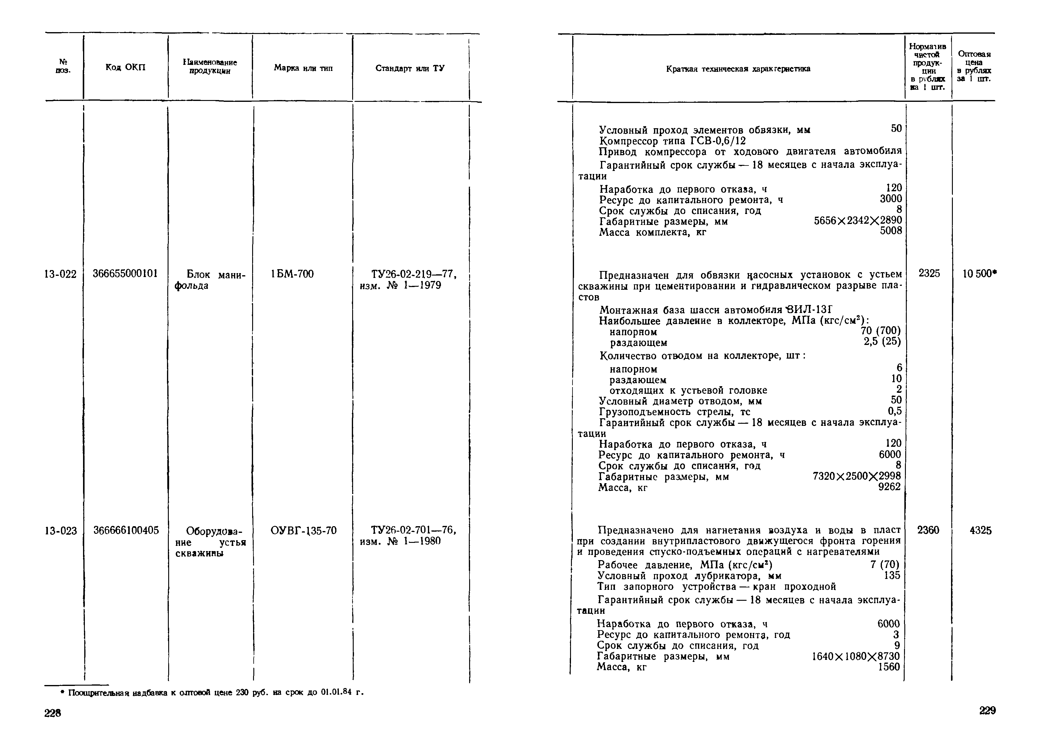 Прейскурант 19-03