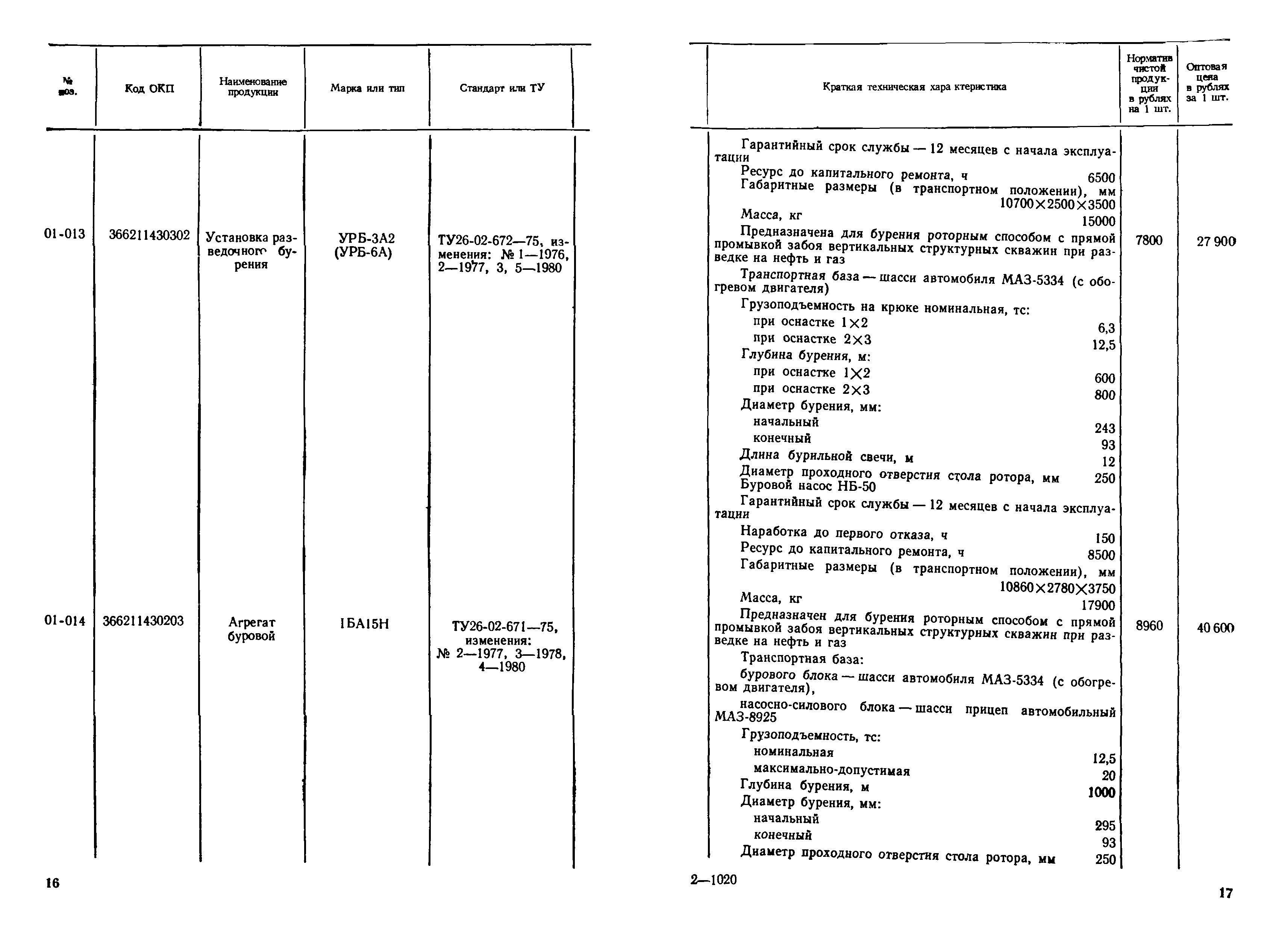 Прейскурант 19-03