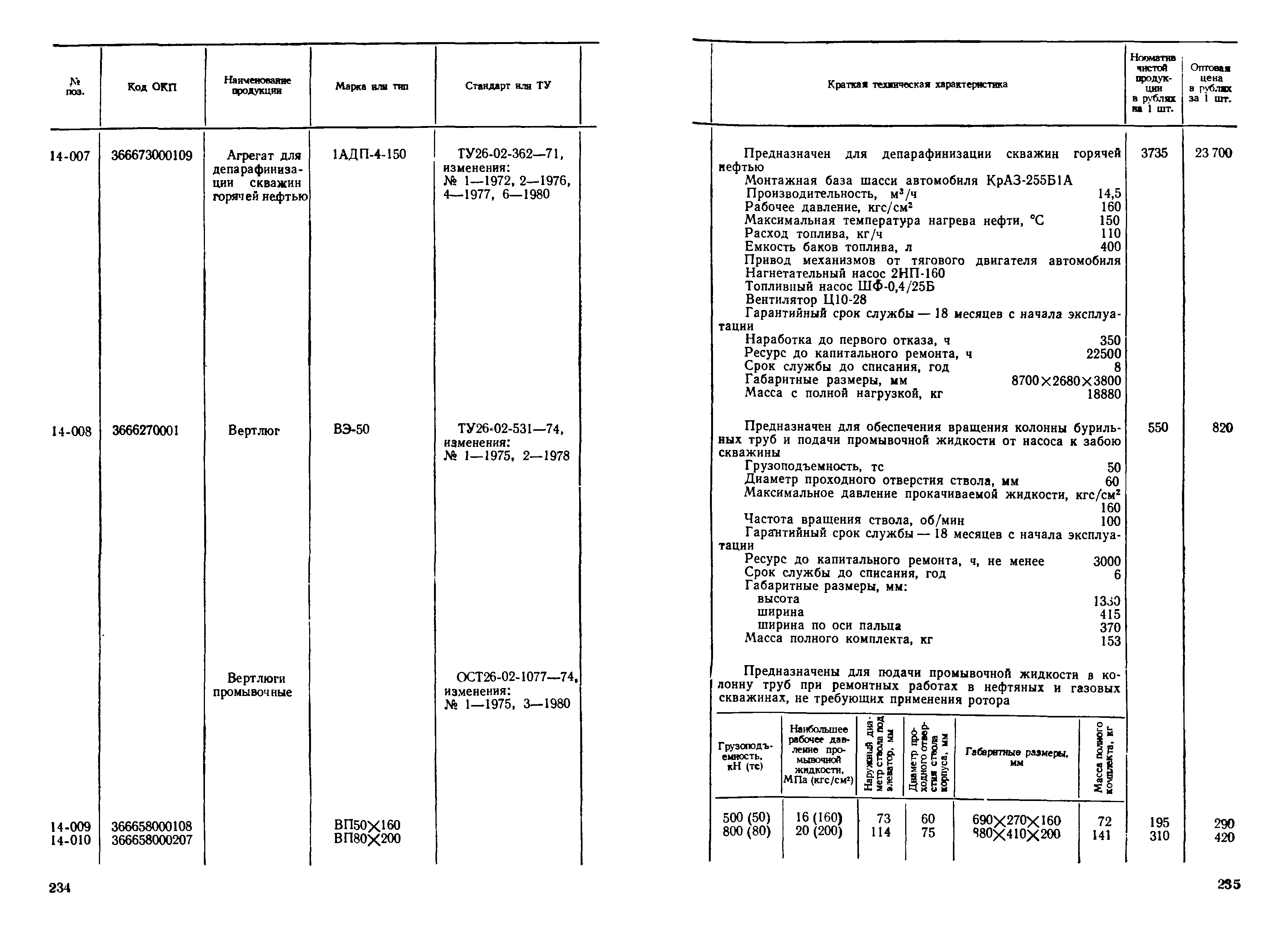 Прейскурант 19-03