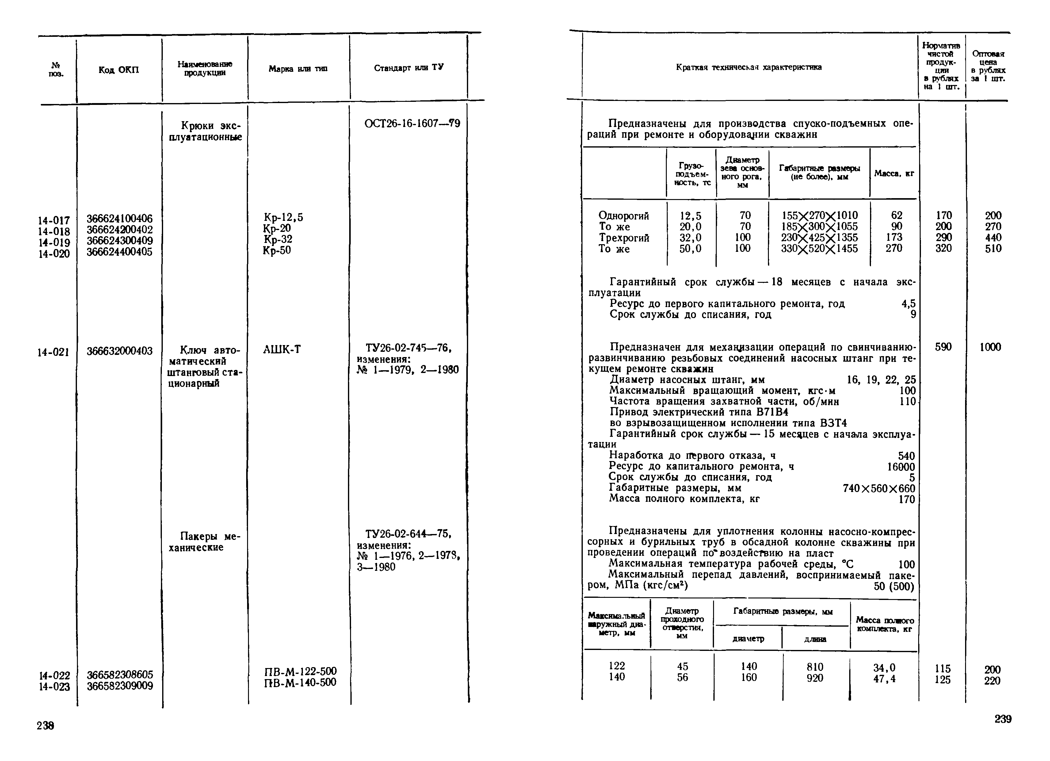 Прейскурант 19-03