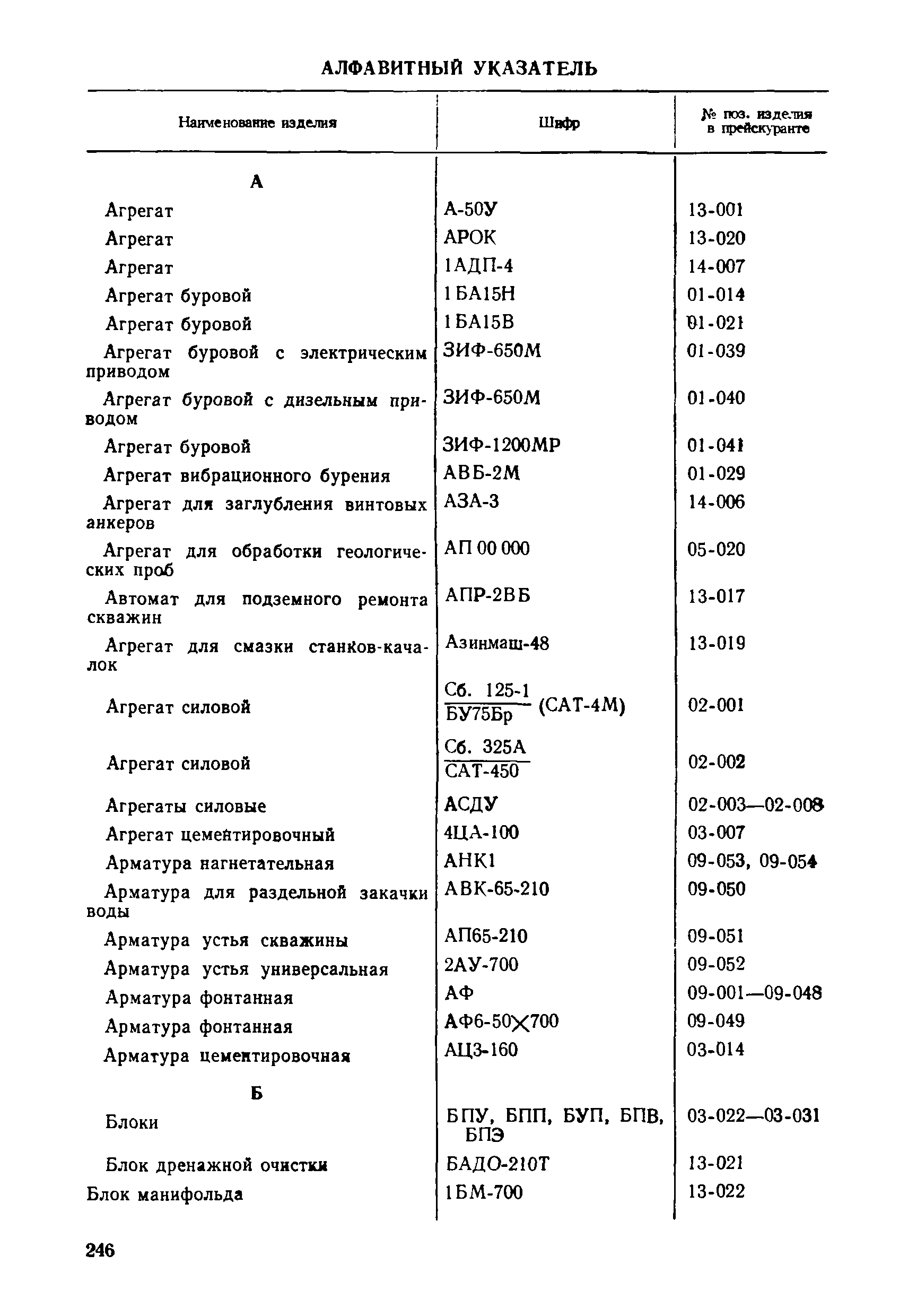 Прейскурант 19-03