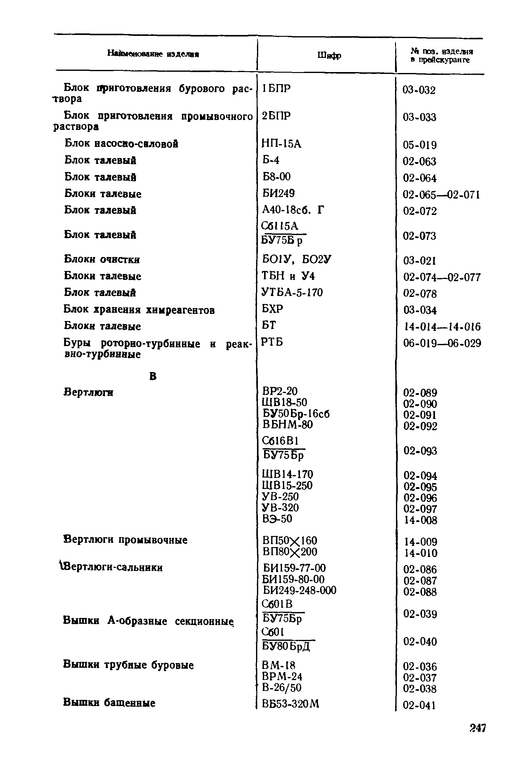 Прейскурант 19-03