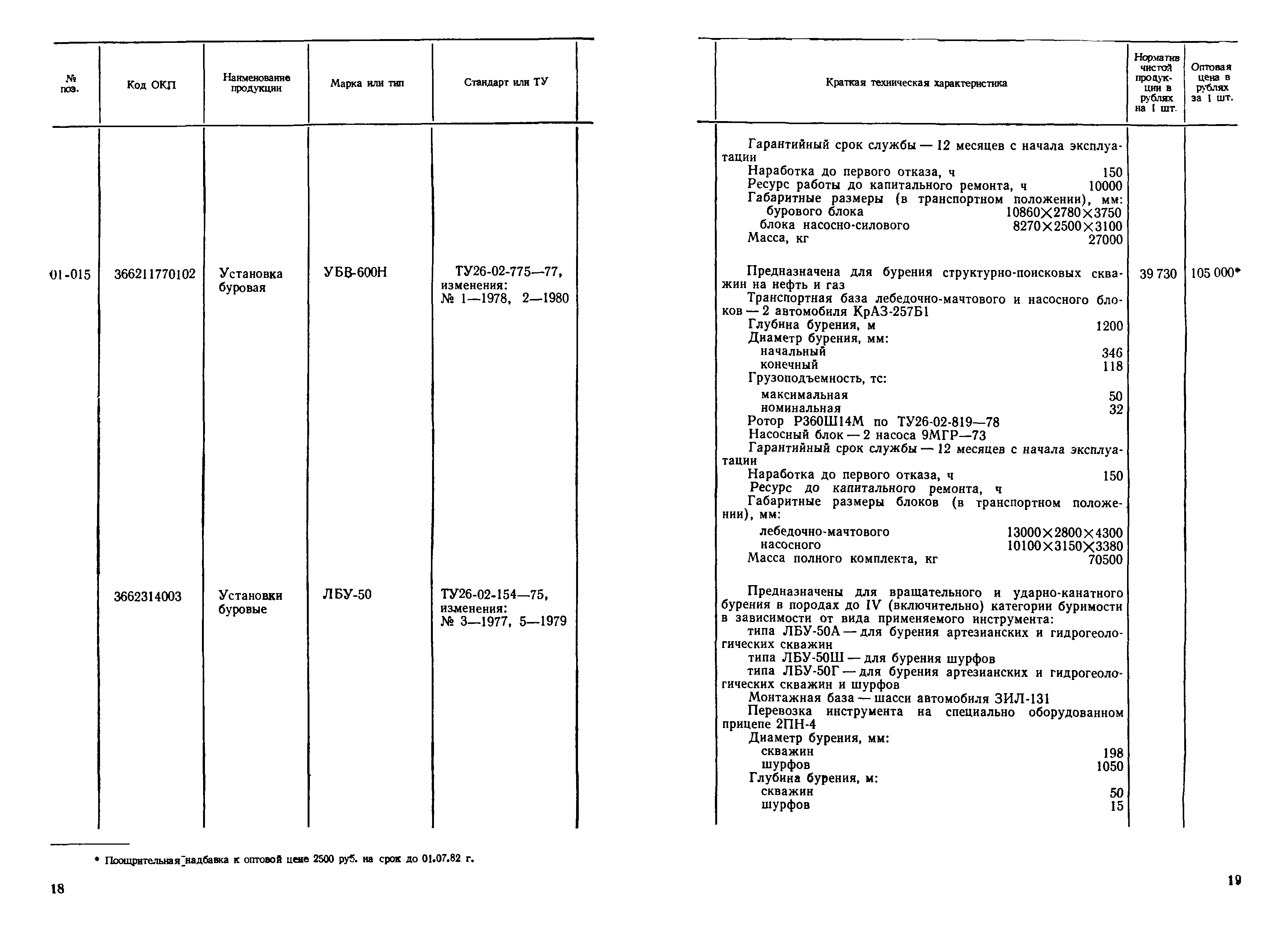 Прейскурант 19-03