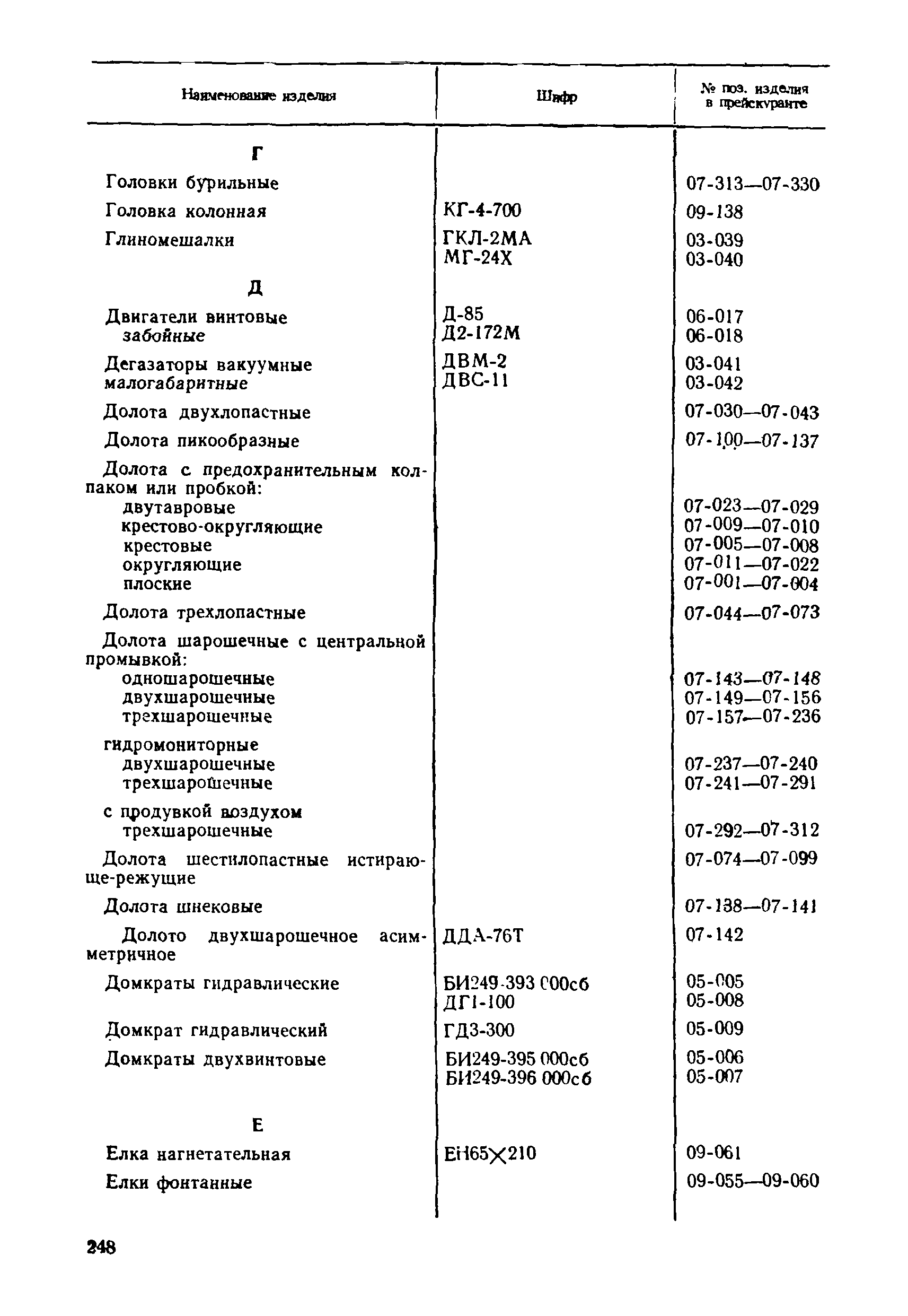 Прейскурант 19-03