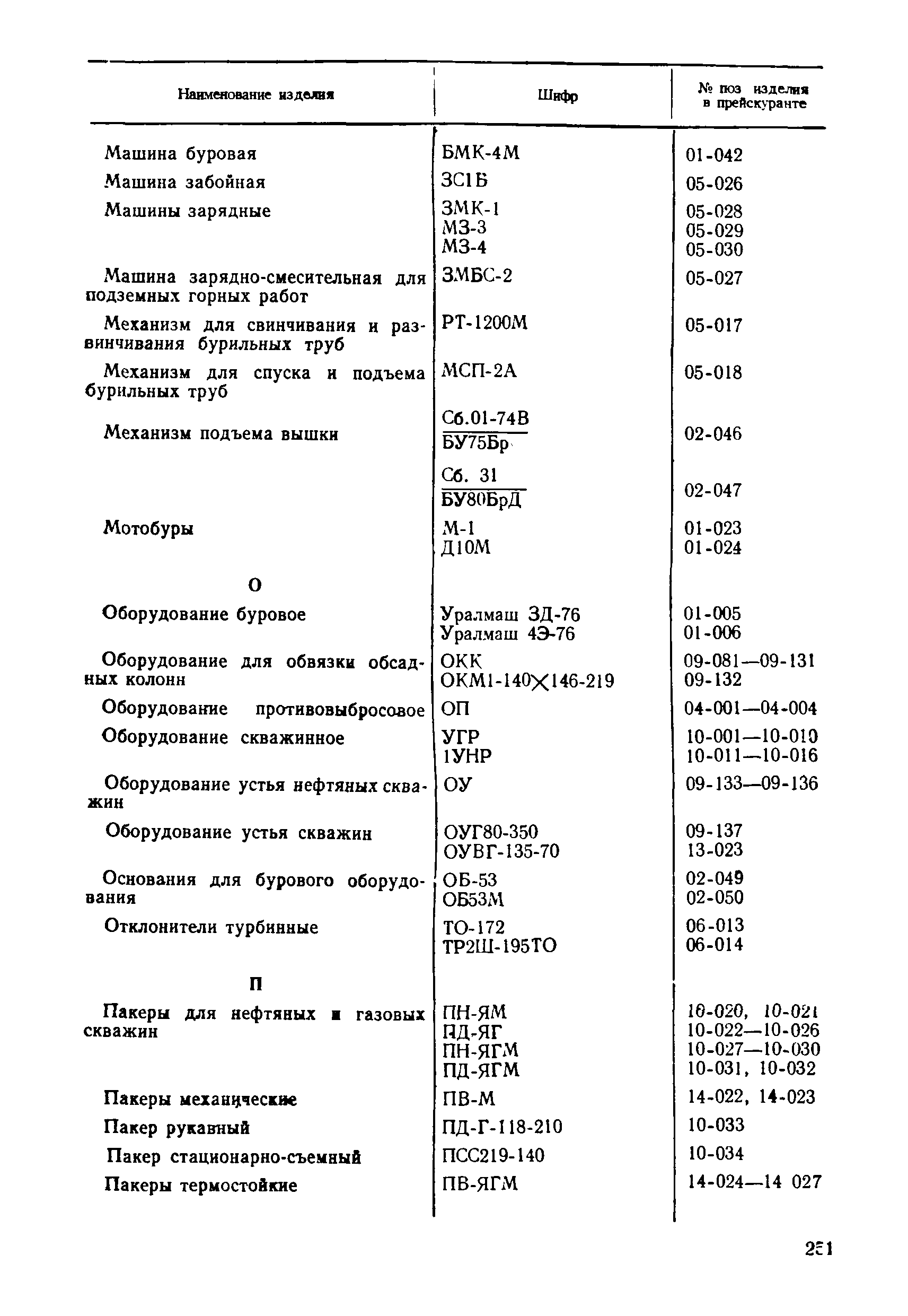 Прейскурант 19-03