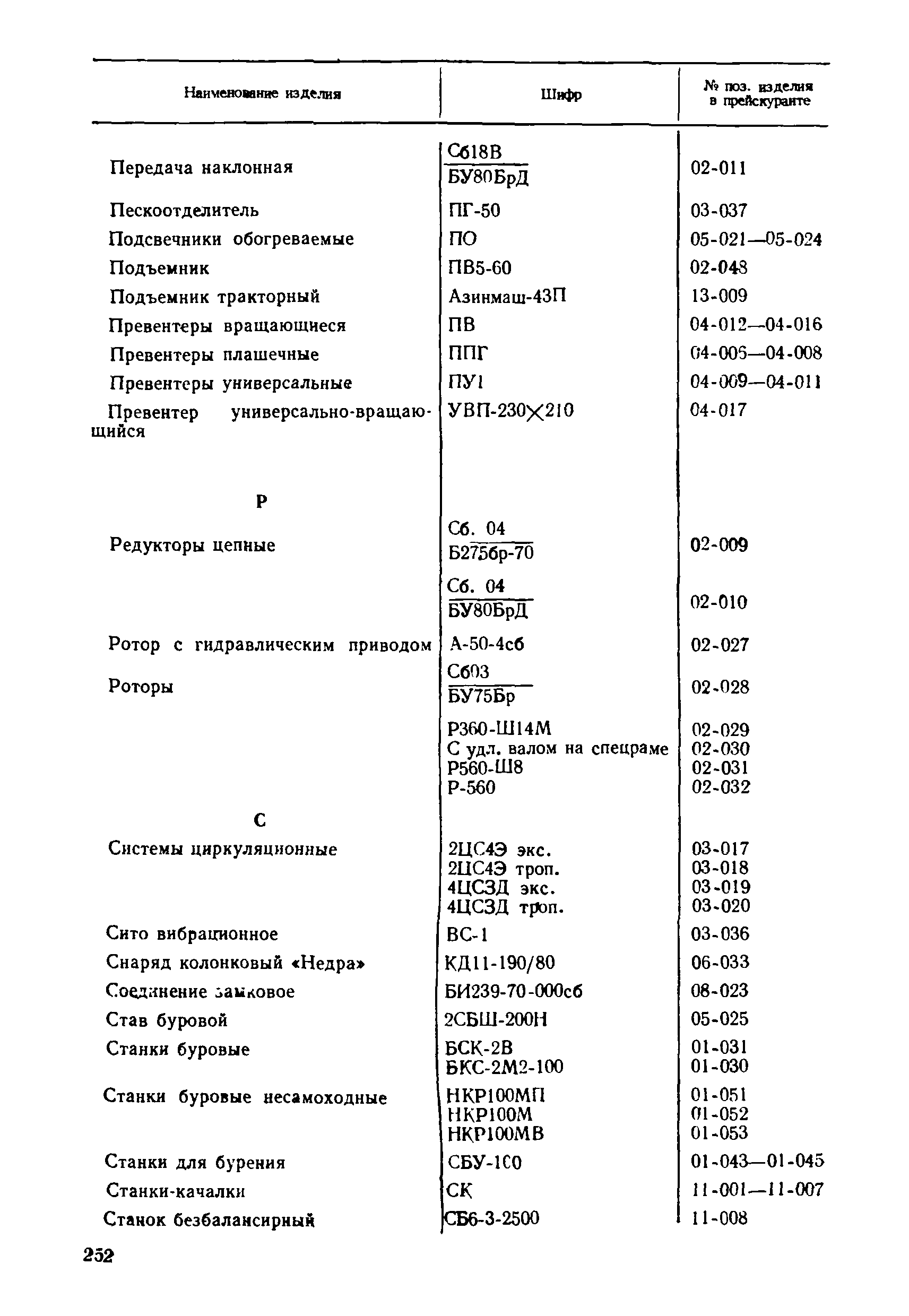 Прейскурант 19-03